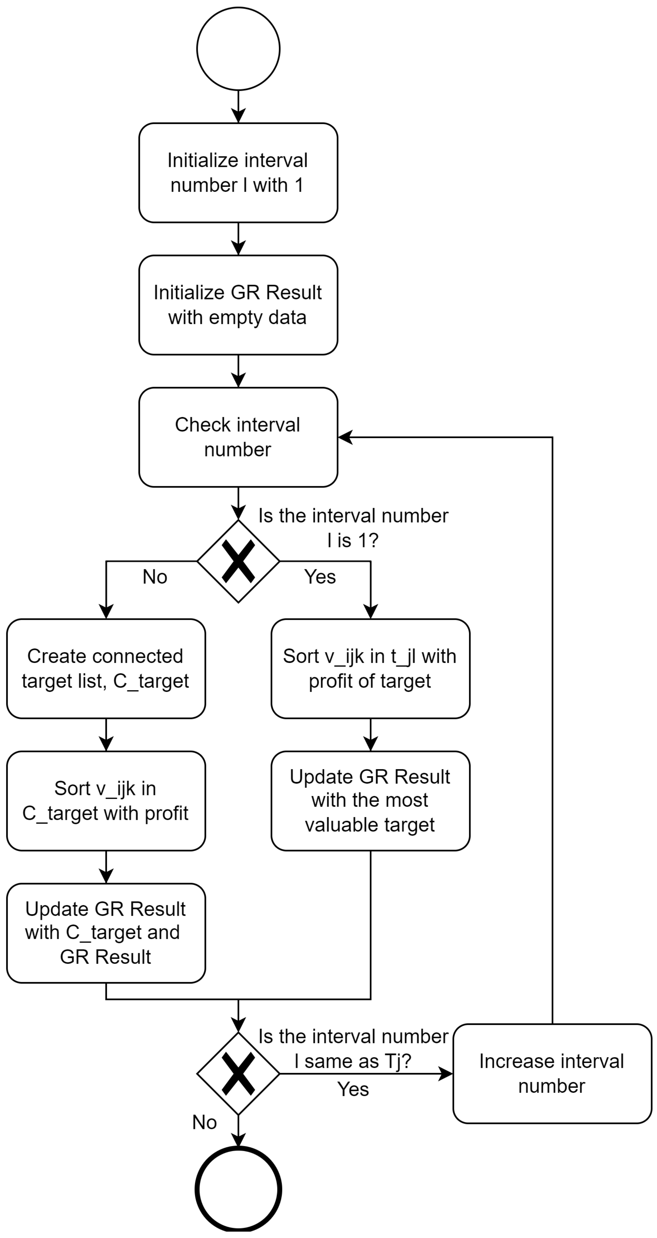 Aerospace 11 00280 g008