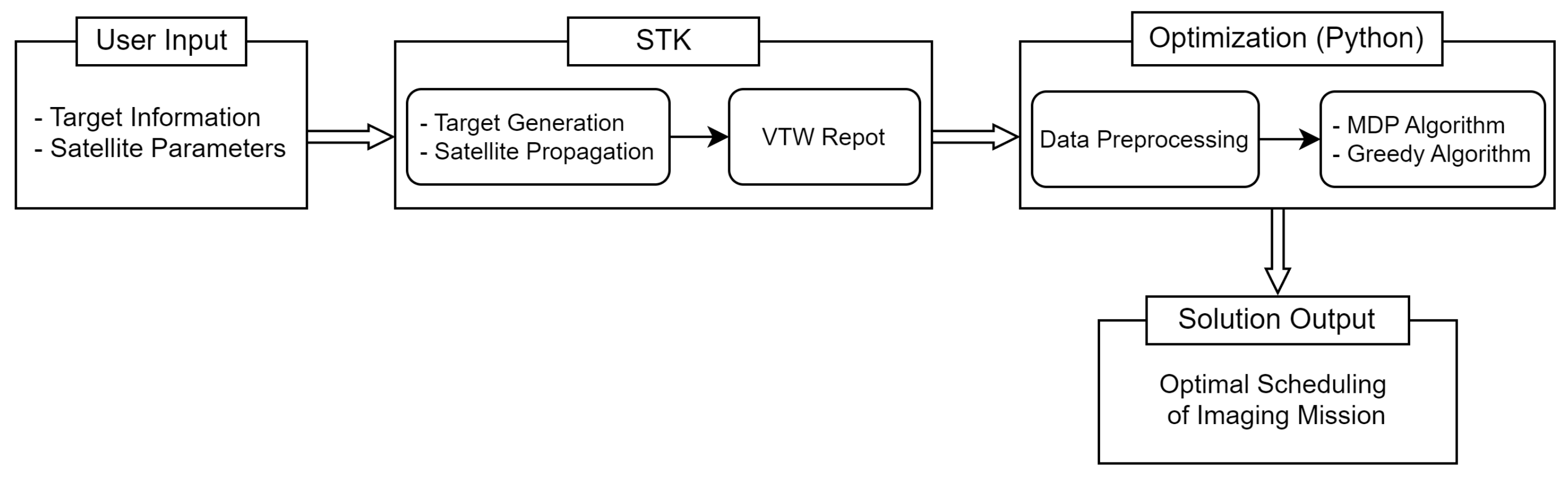 Aerospace 11 00280 g011
