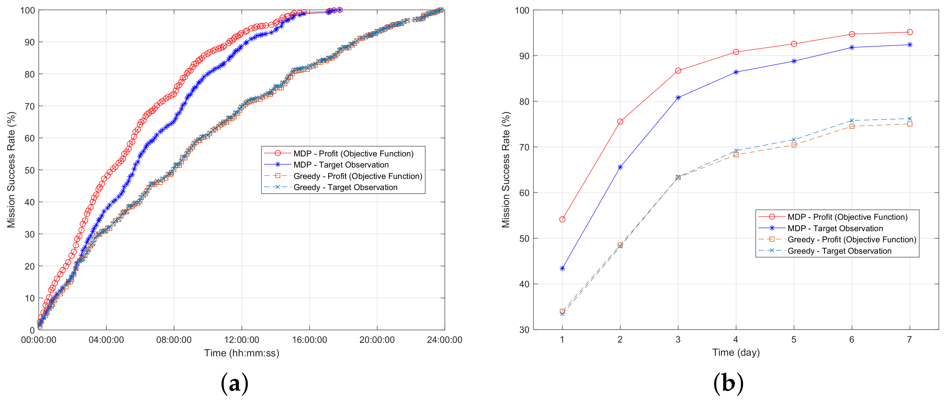 Aerospace 11 00280 g013