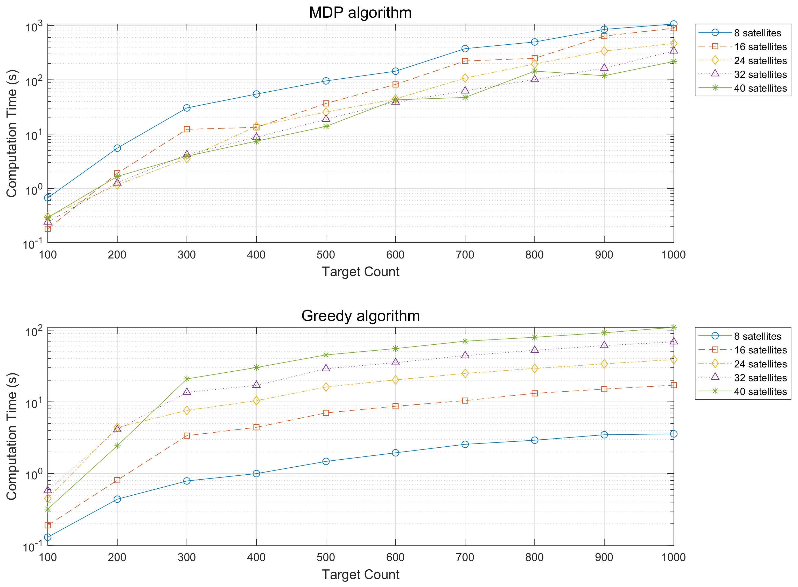 Aerospace 11 00280 g016