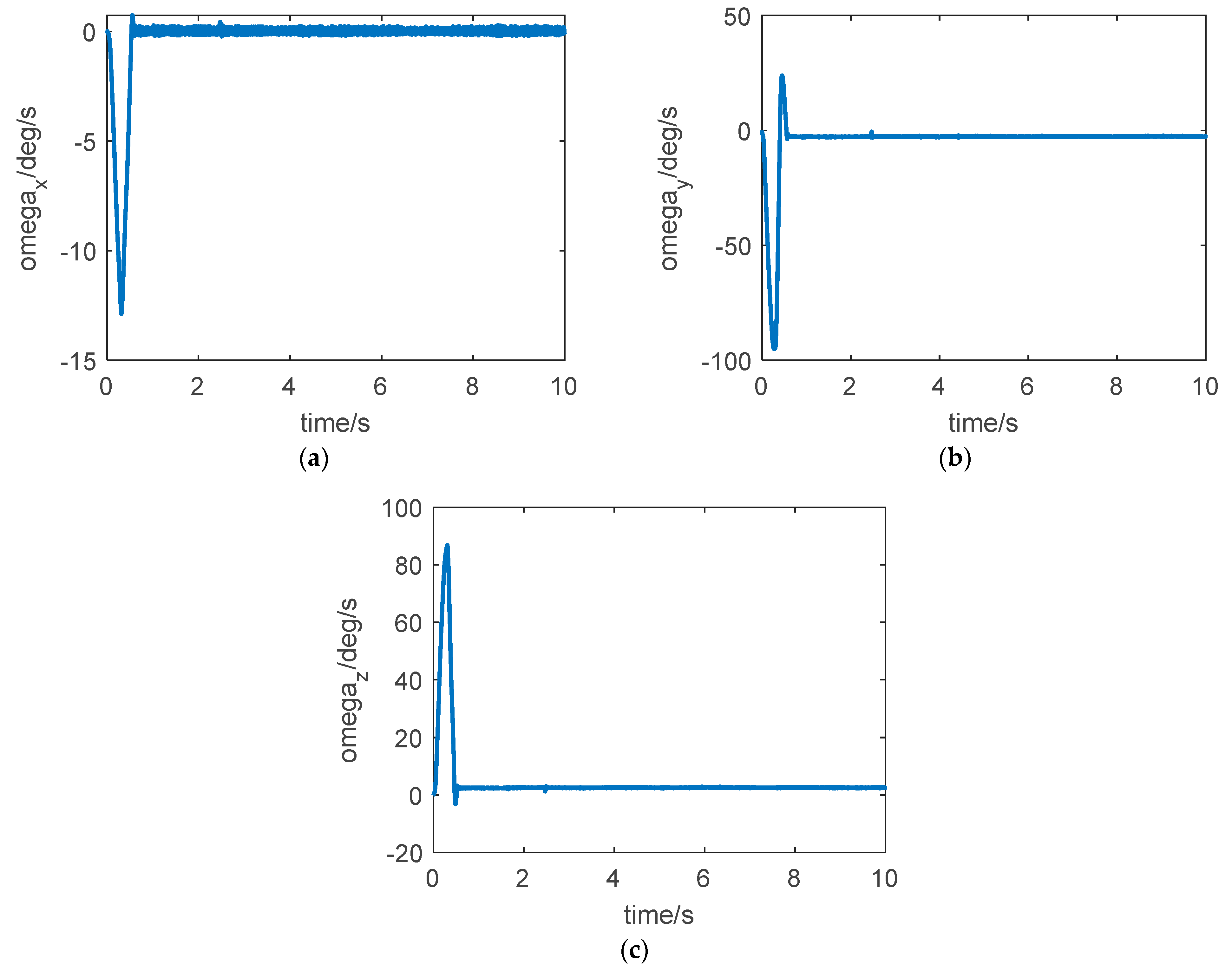 Aerospace 11 00281 g005