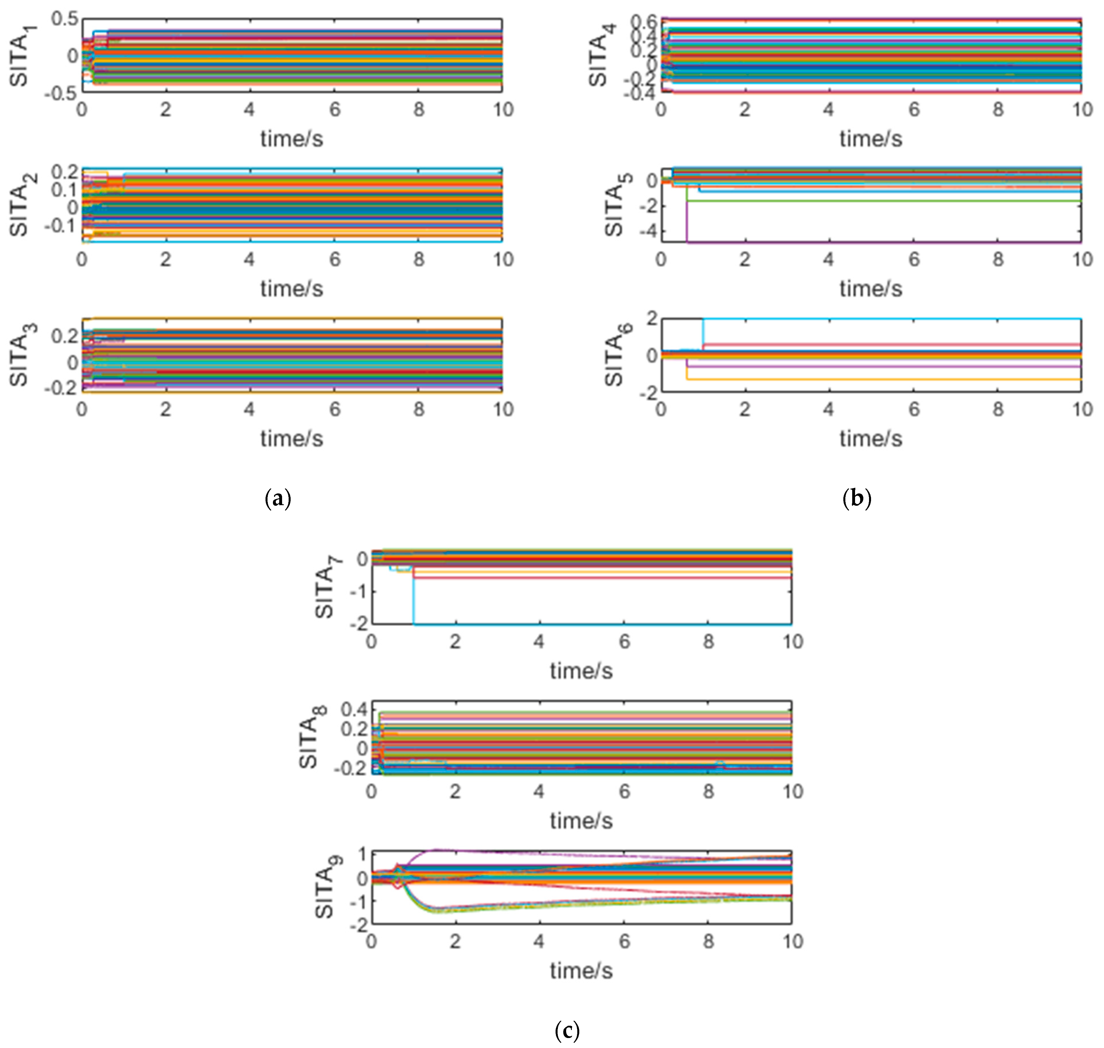 Aerospace 11 00281 g009