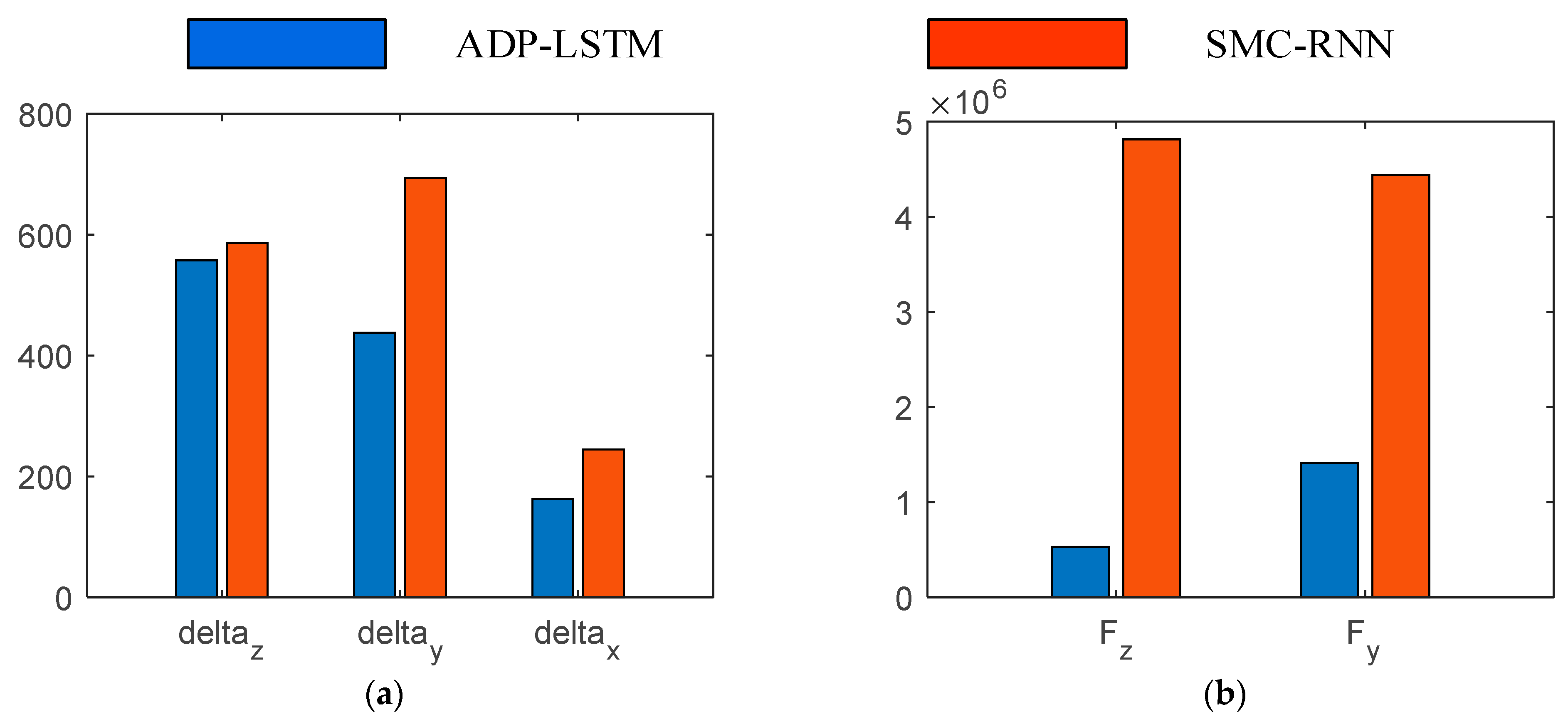 Aerospace 11 00281 g011