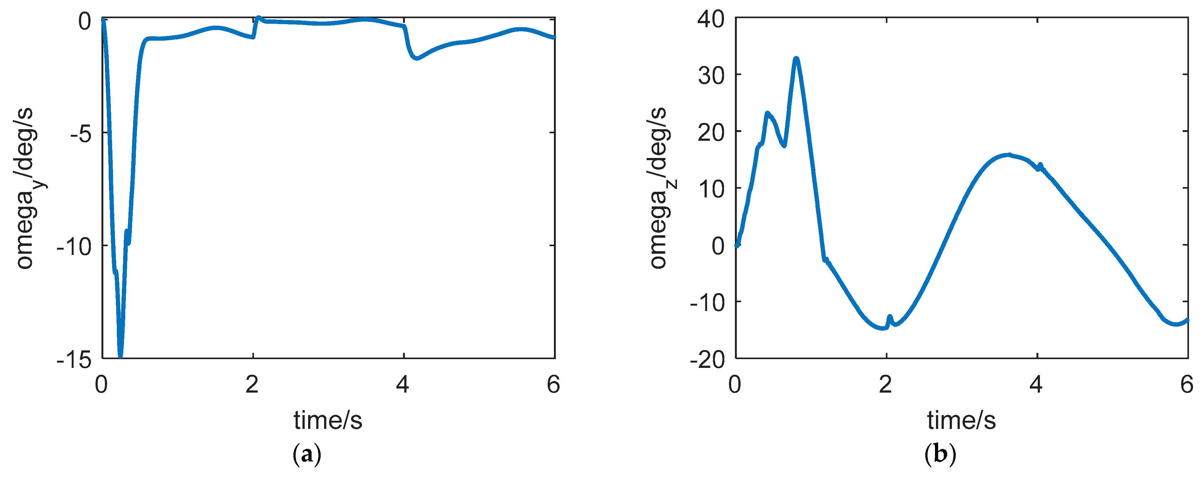 Aerospace 11 00281 g013