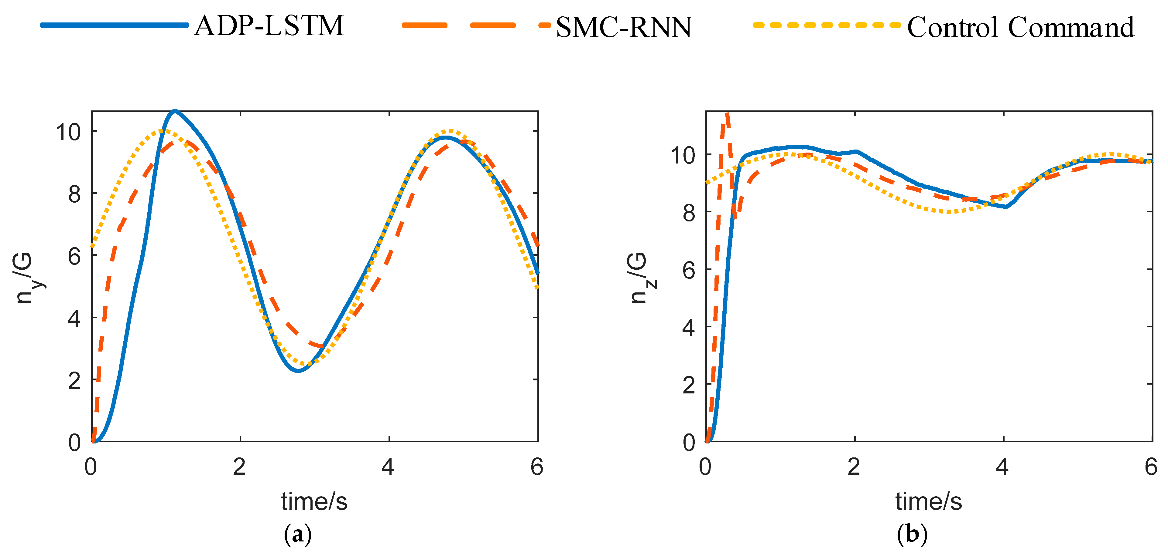 Aerospace 11 00281 g014