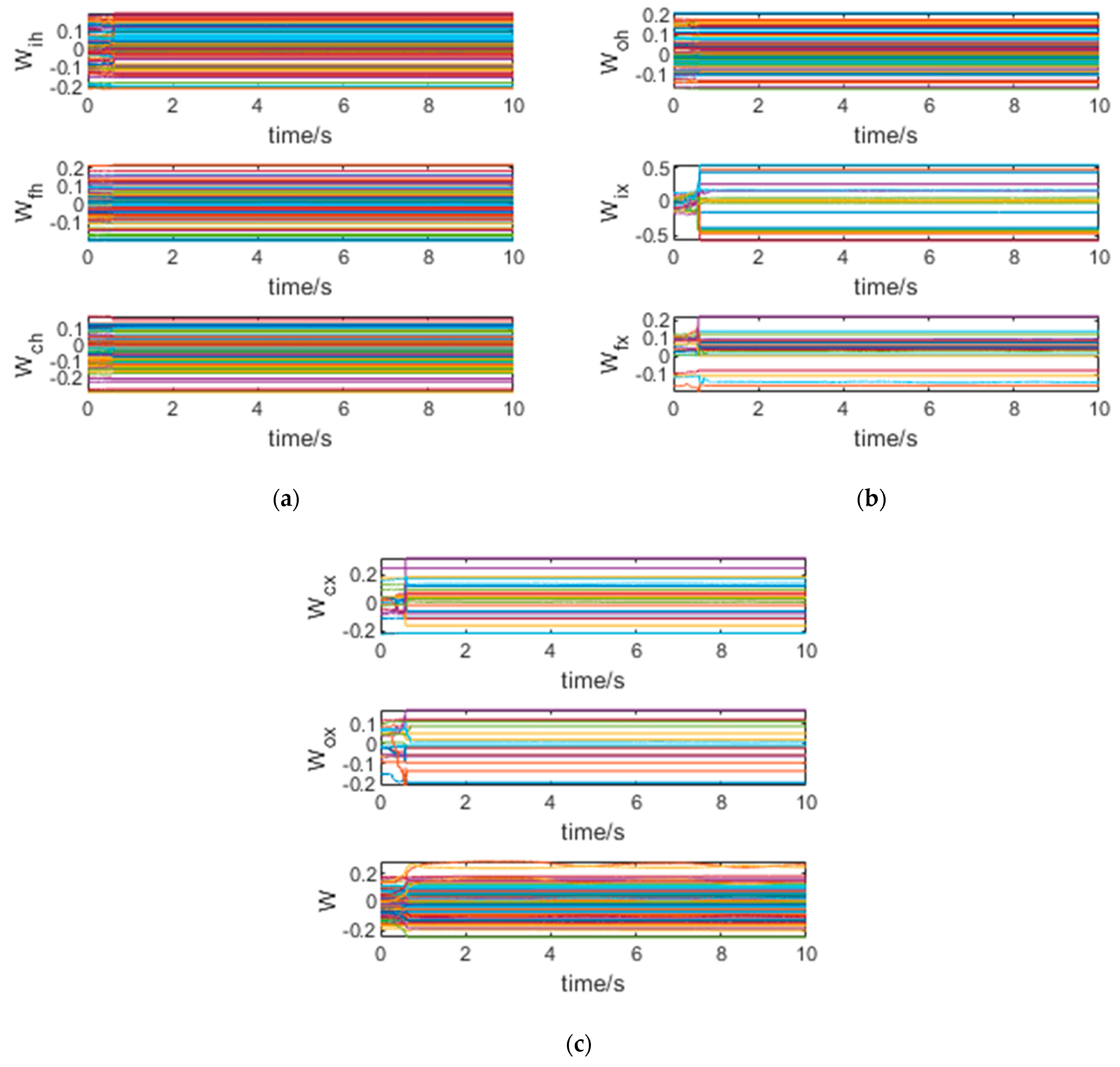 Aerospace 11 00281 g017
