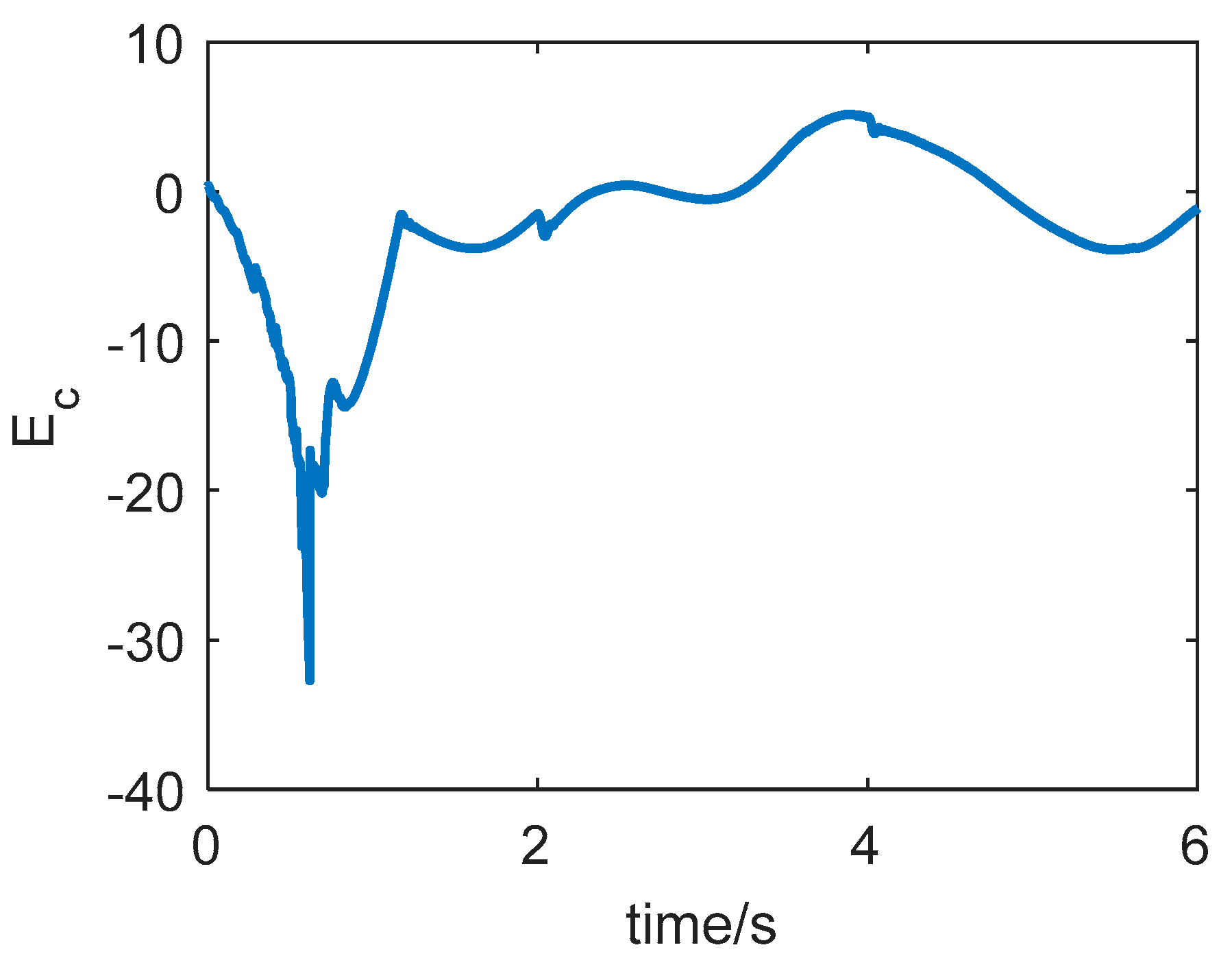 Aerospace 11 00281 g018