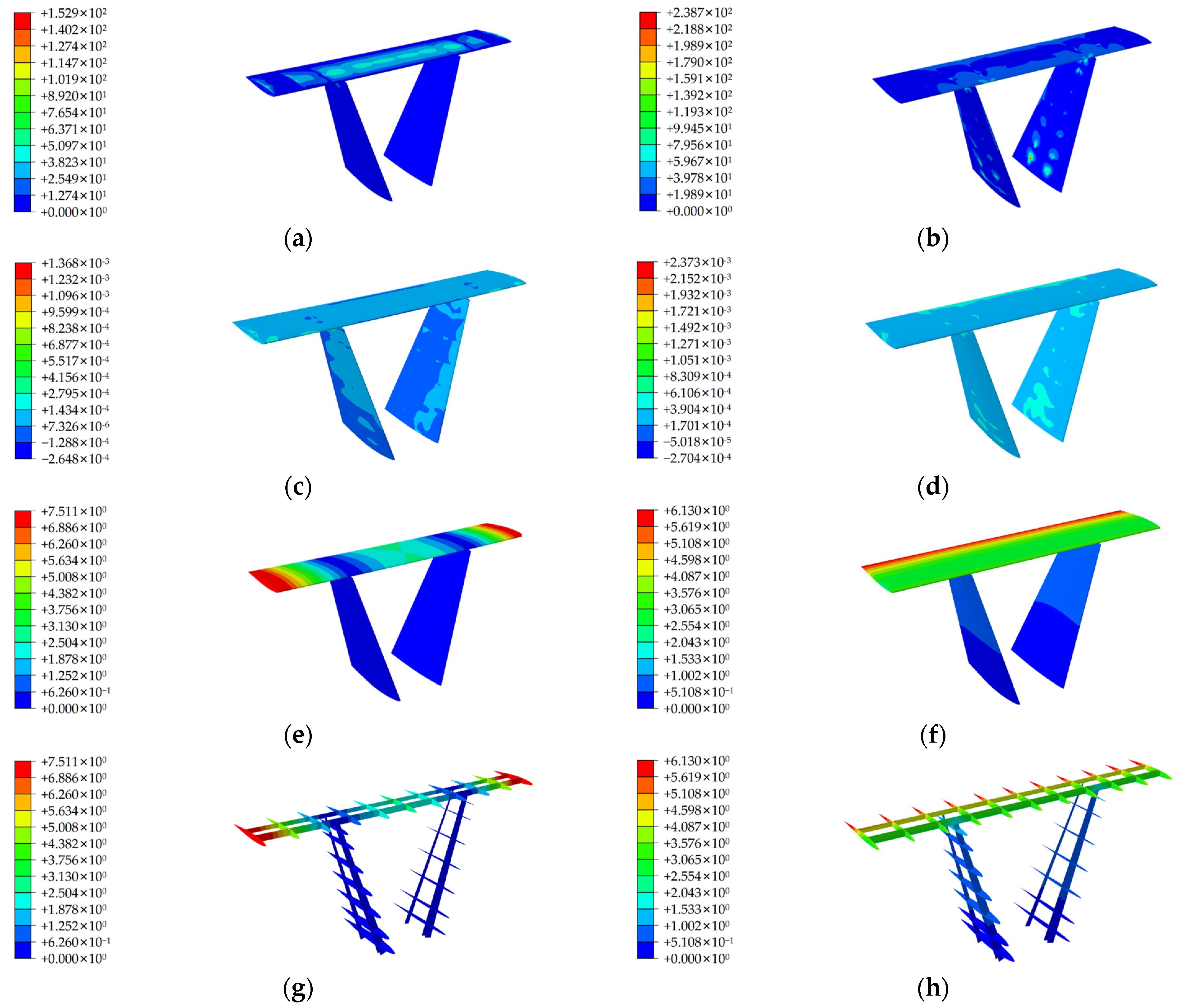 Aerospace 11 00286 g010