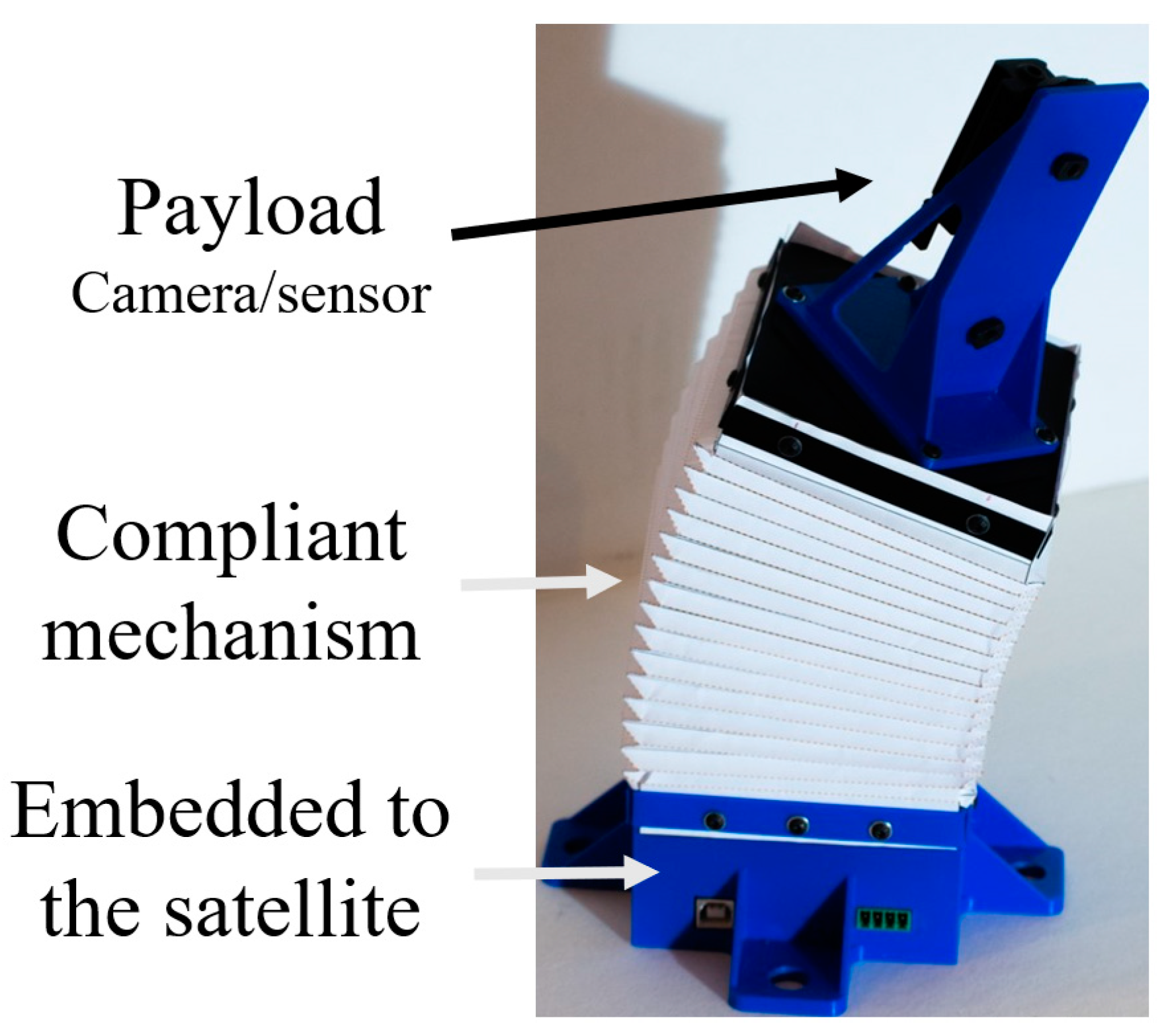 Aerospace 11 00294 g001