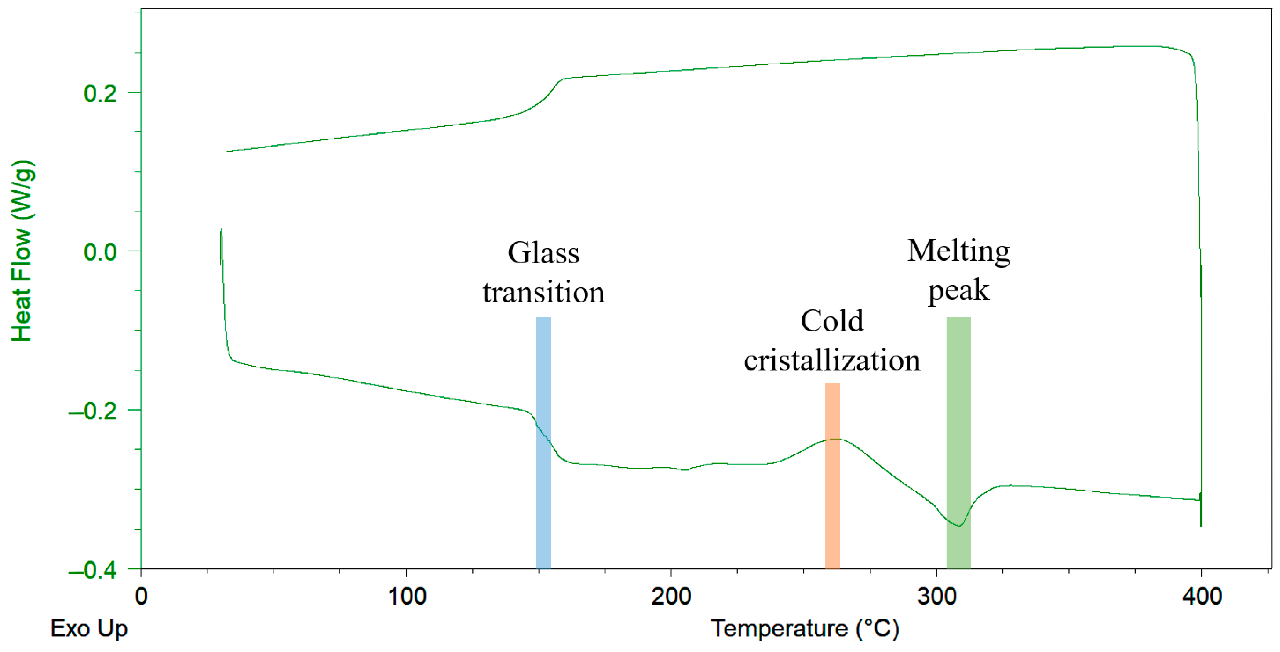 Aerospace 11 00294 g008