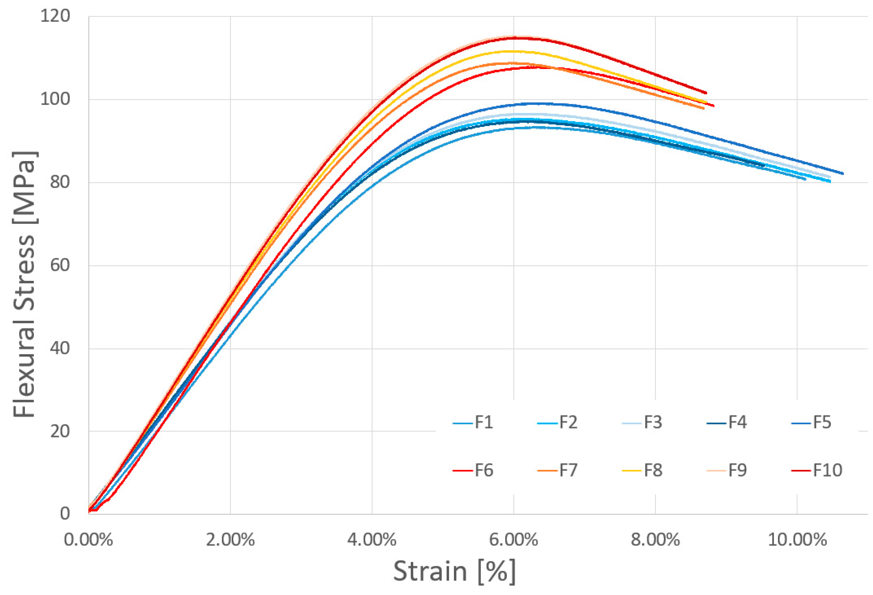 Aerospace 11 00294 g009