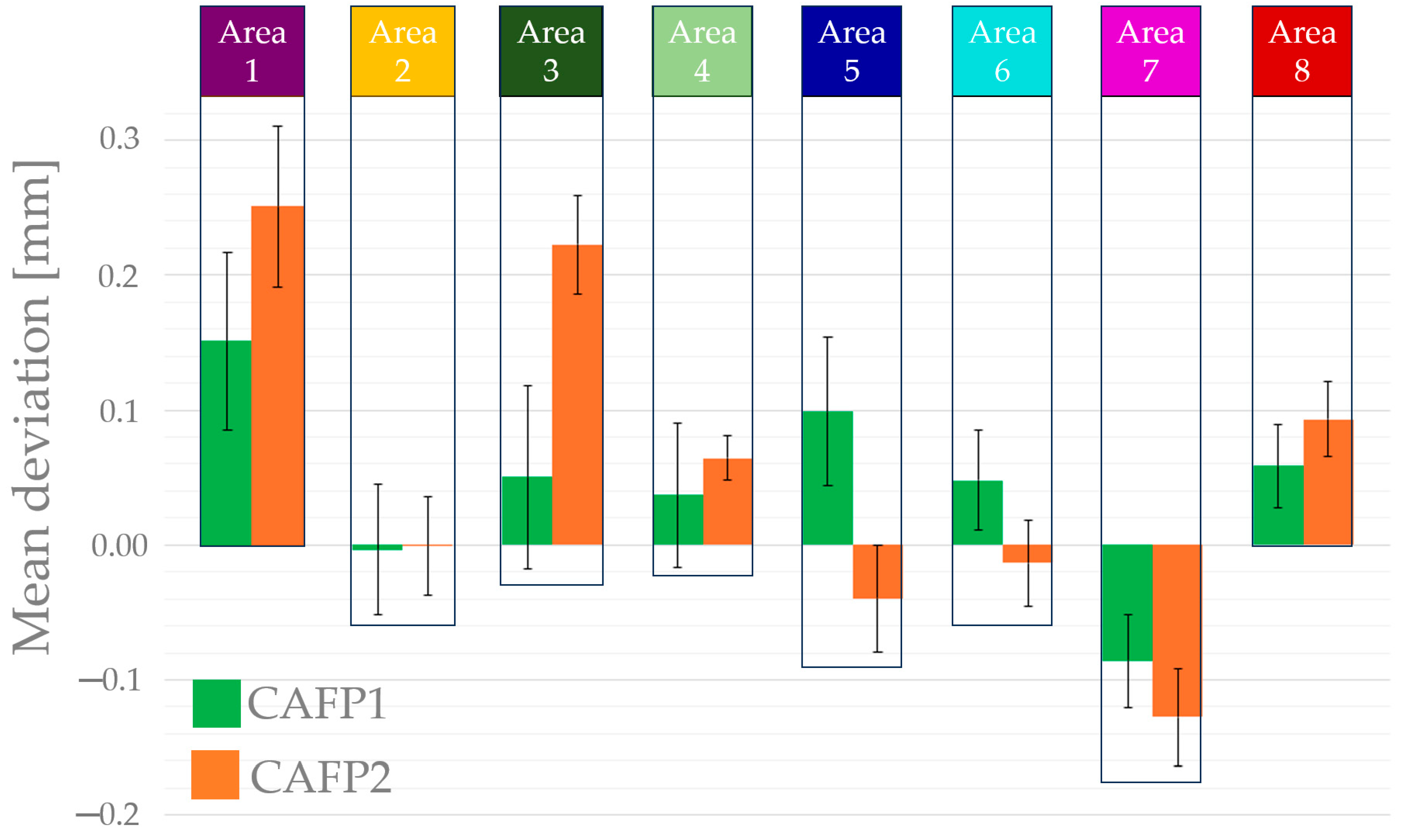 Aerospace 11 00294 g017
