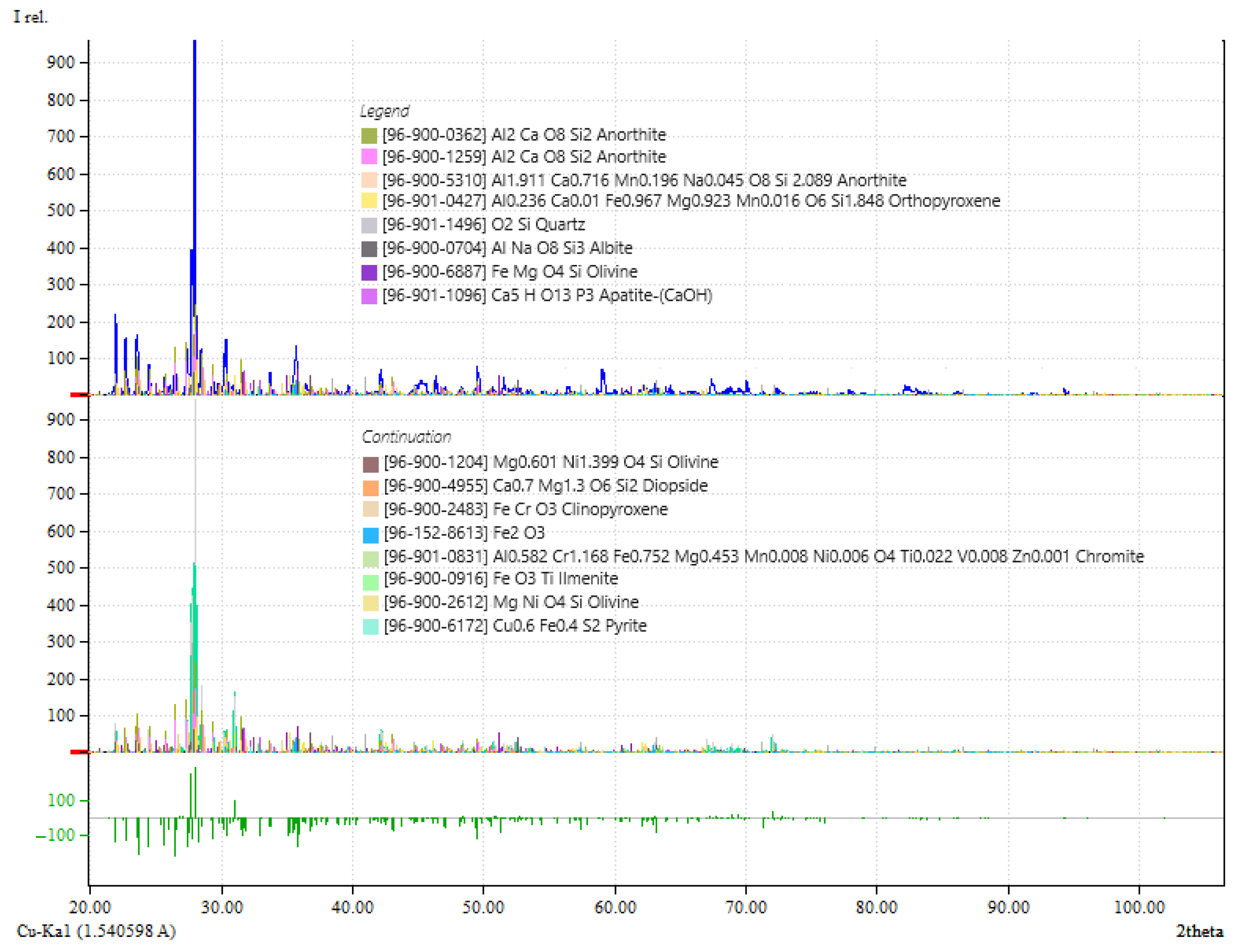 Aerospace 11 00295 g002 Aerospace 11 00295 g002