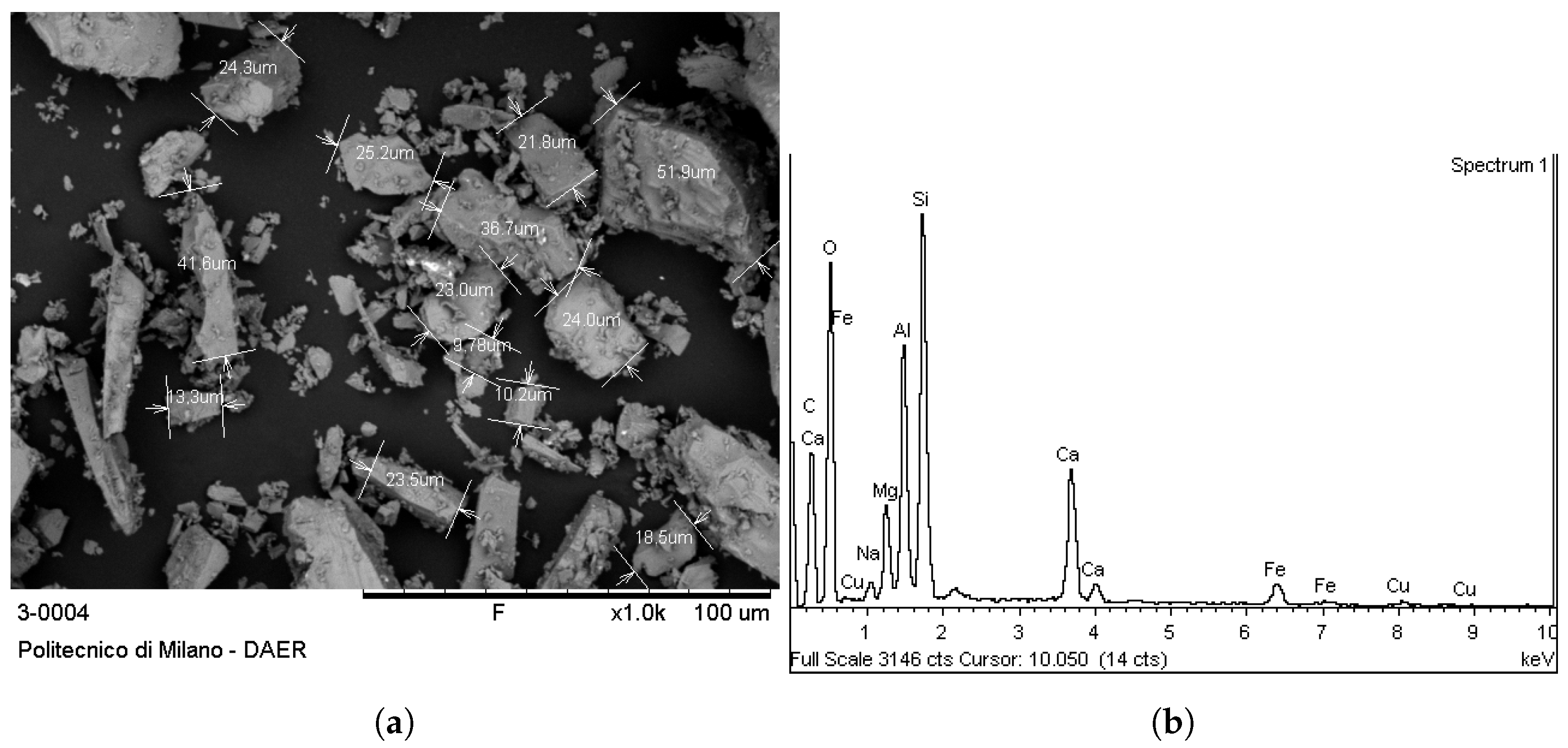 Aerospace 11 00295 g004 Aerospace 11 00295 g004