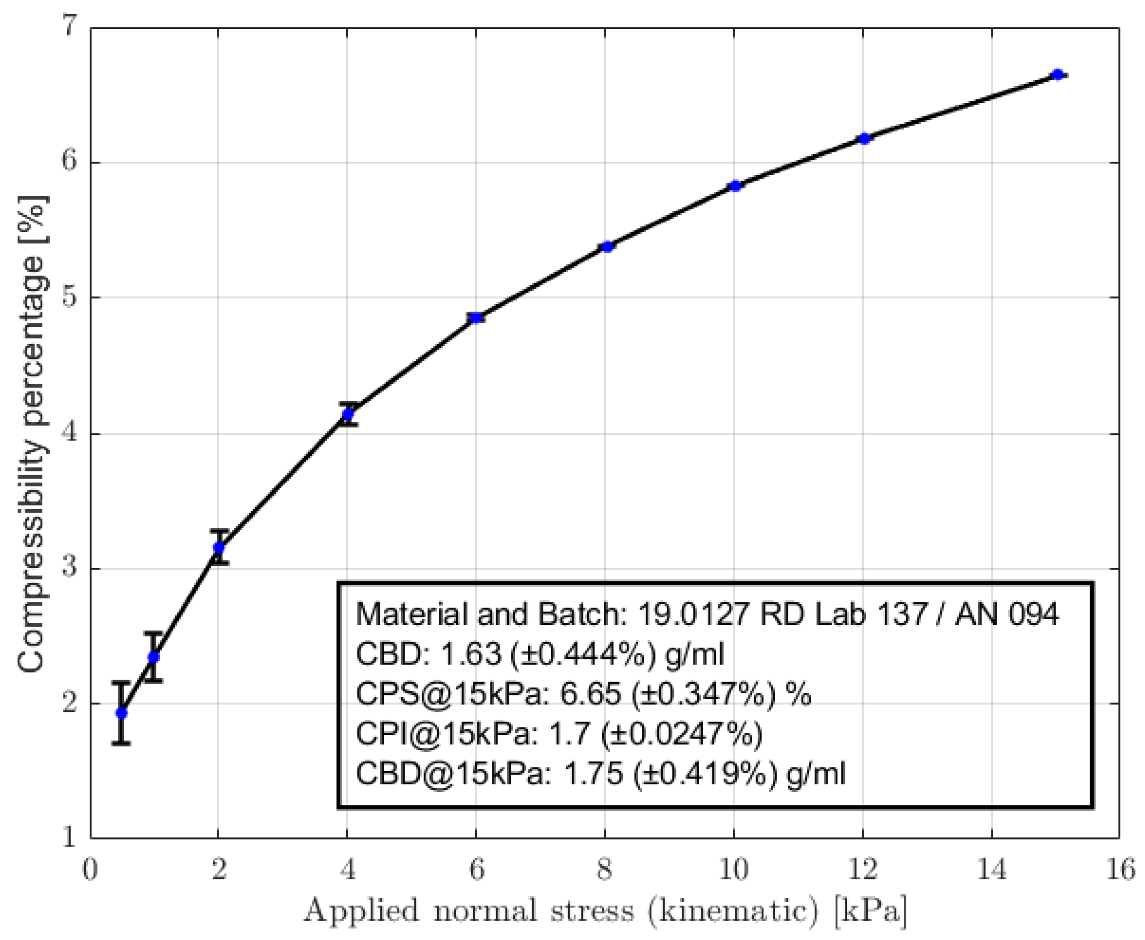 Aerospace 11 00295 g008 Aerospace 11 00295 g008