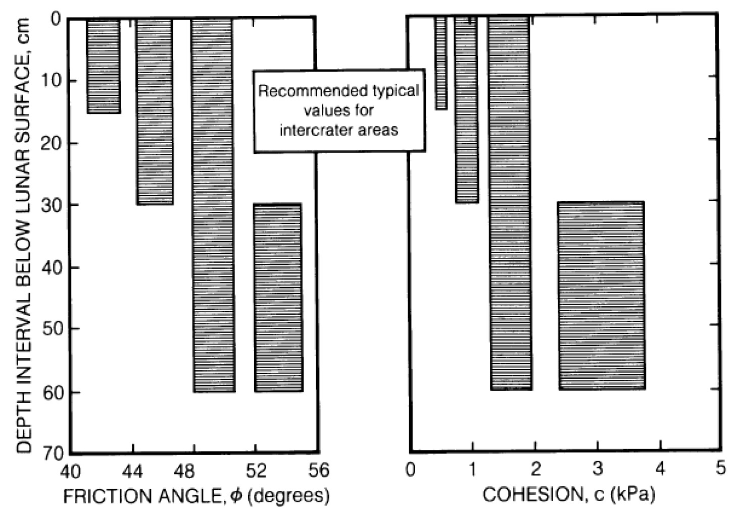 Aerospace 11 00295 g010 Aerospace 11 00295 g010