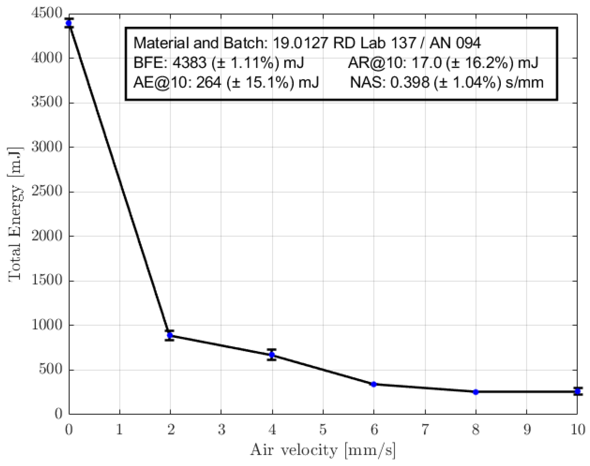 Aerospace 11 00295 g013 Aerospace 11 00295 g013