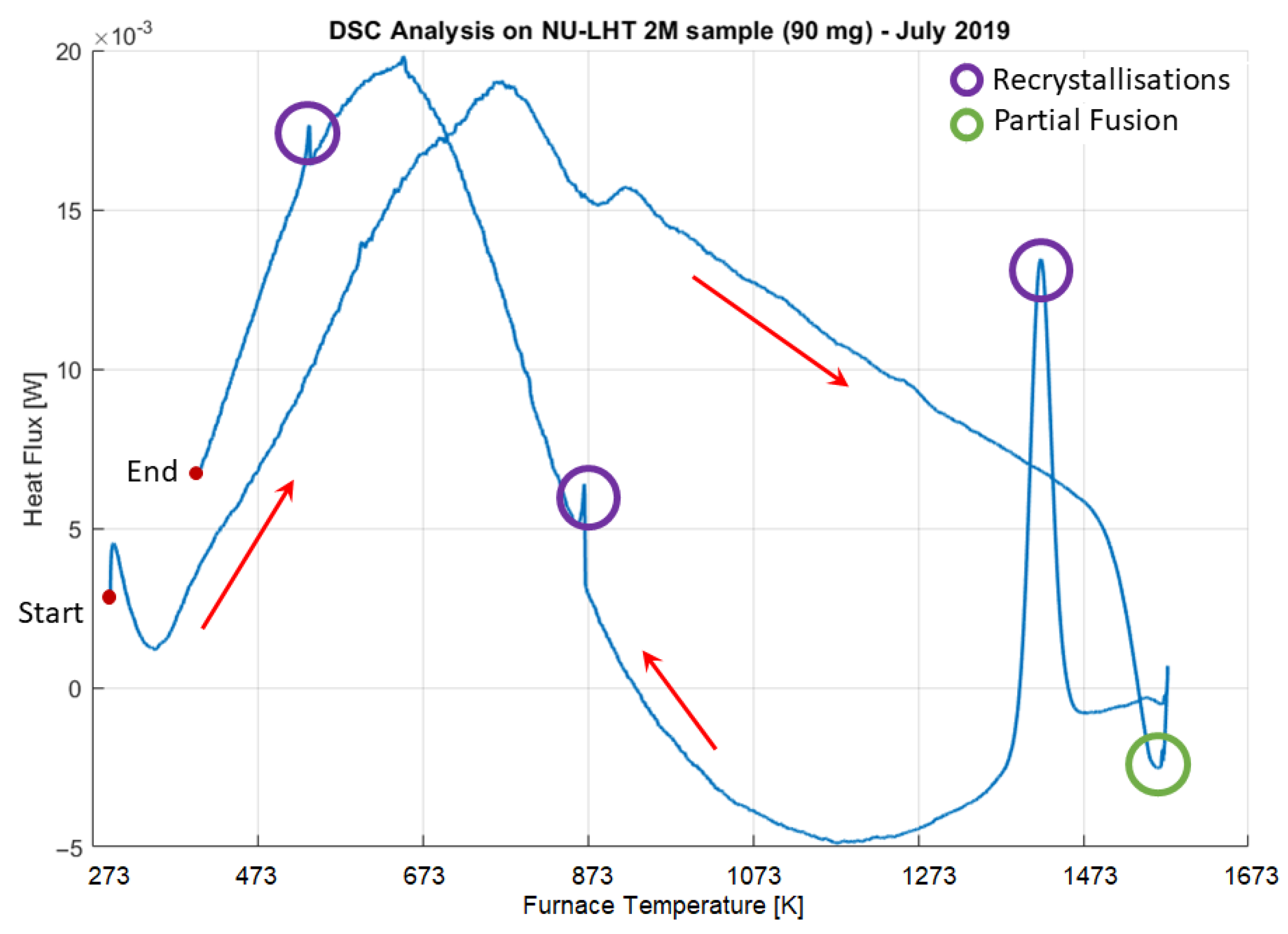Aerospace 11 00295 g015 Aerospace 11 00295 g015