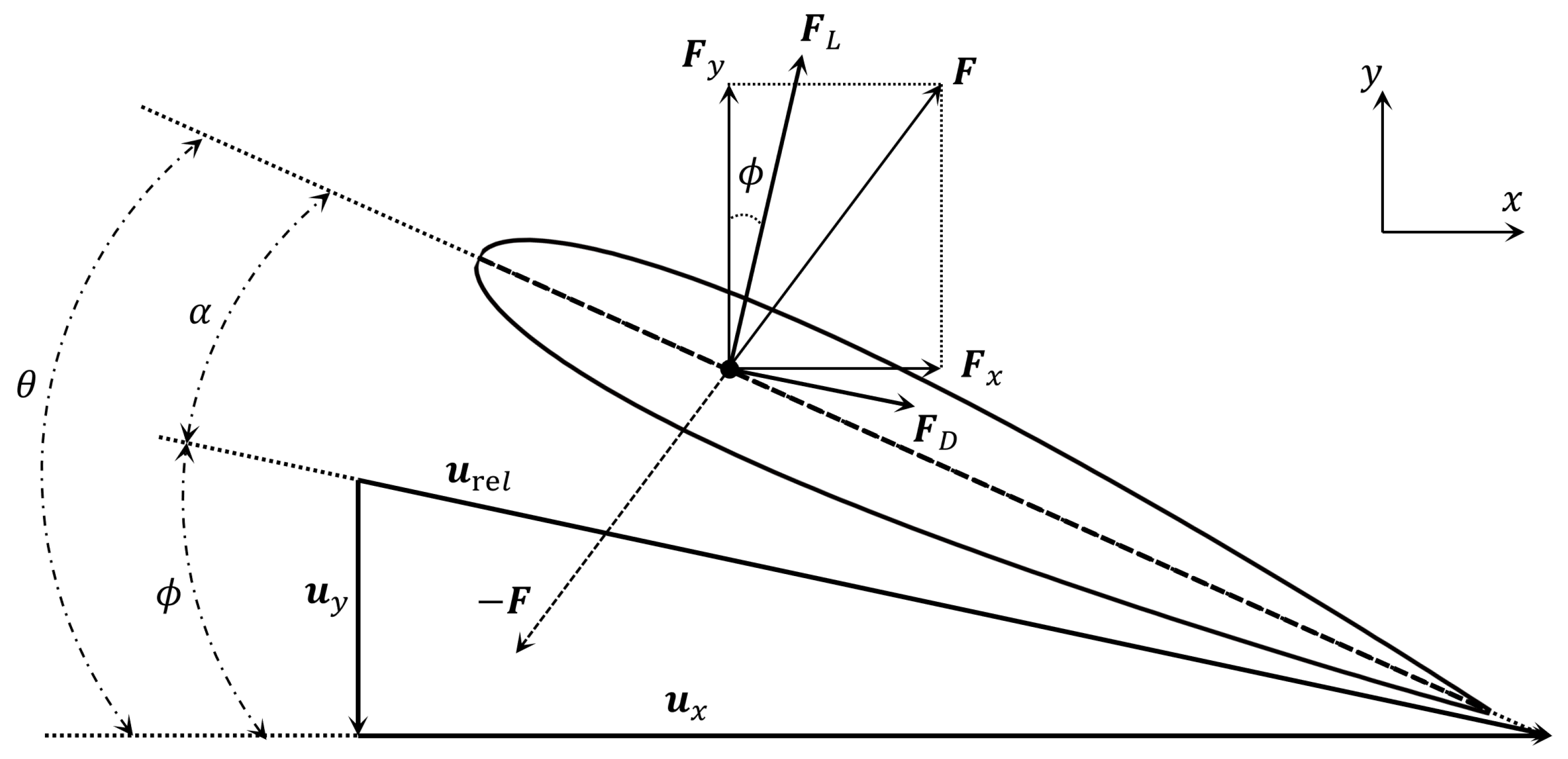 Aerospace 11 00296 g003