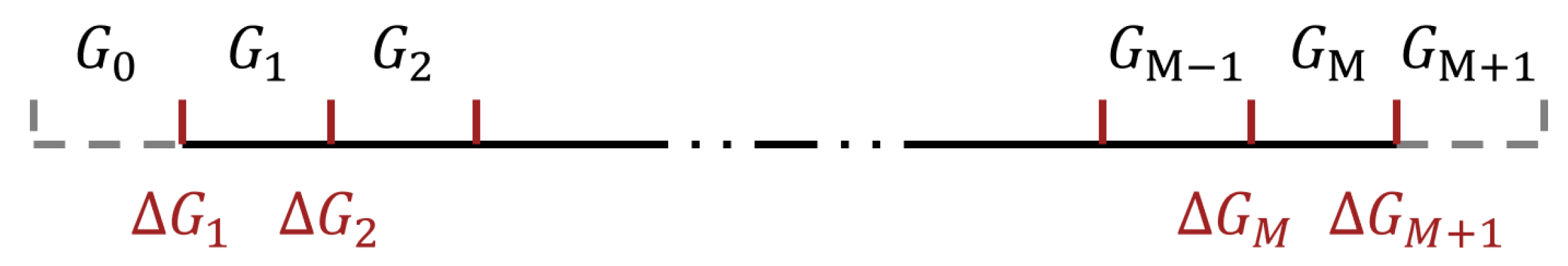 Aerospace 11 00296 g004