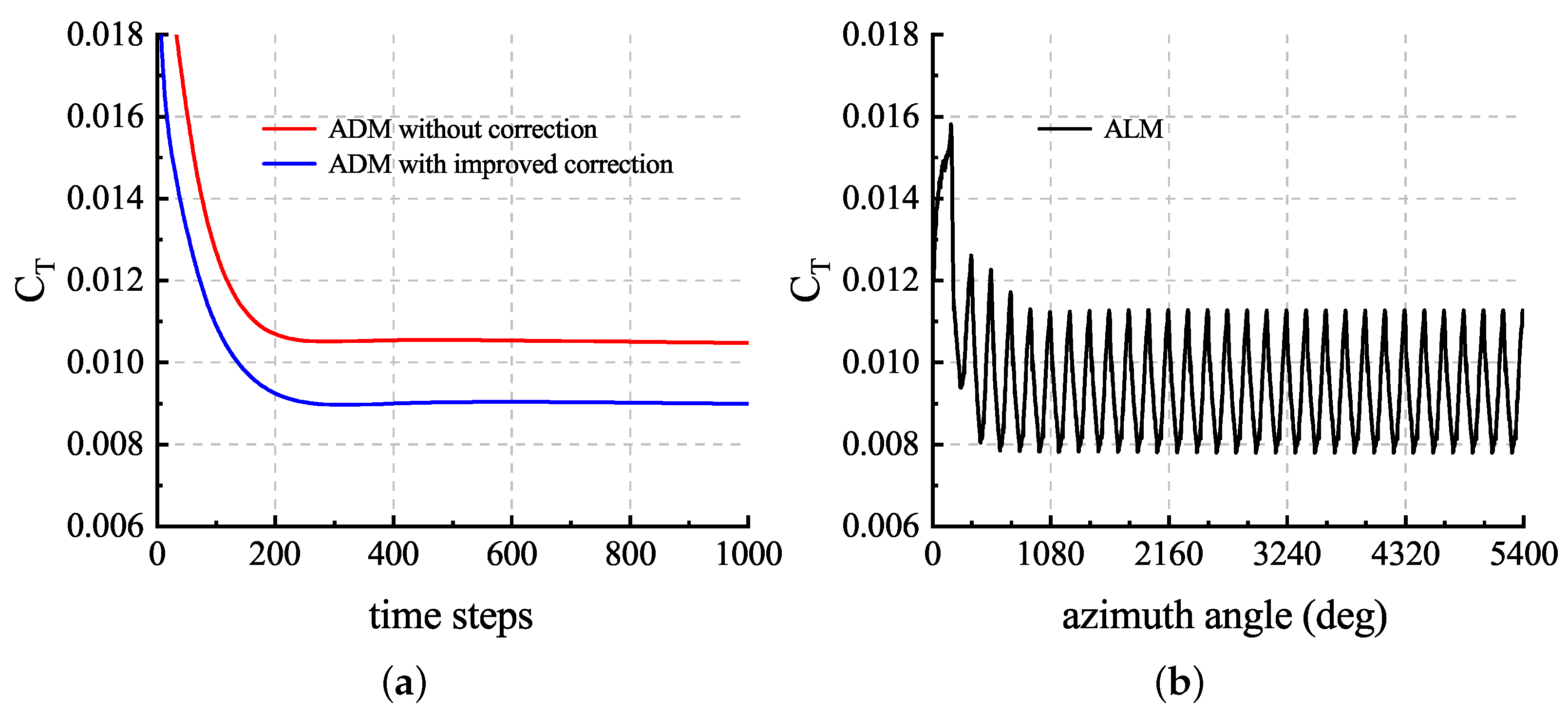 Aerospace 11 00296 g024