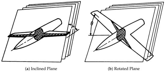 Aerospace 11 00298 g001