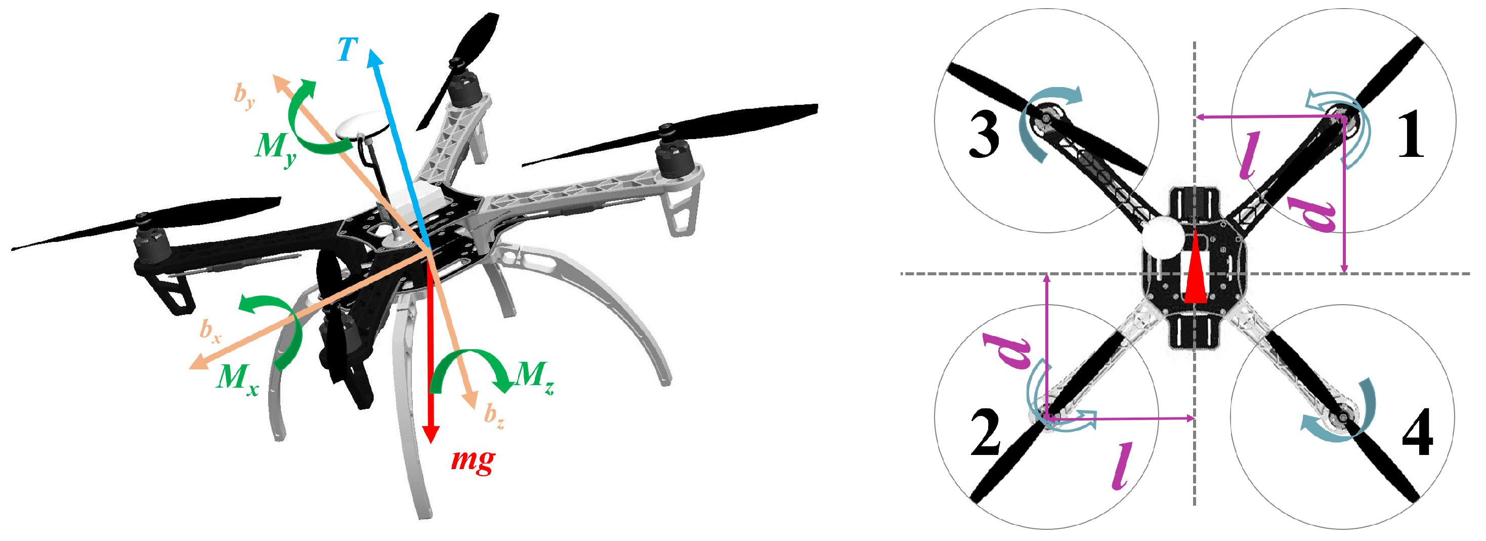 Aerospace 11 00301 g001