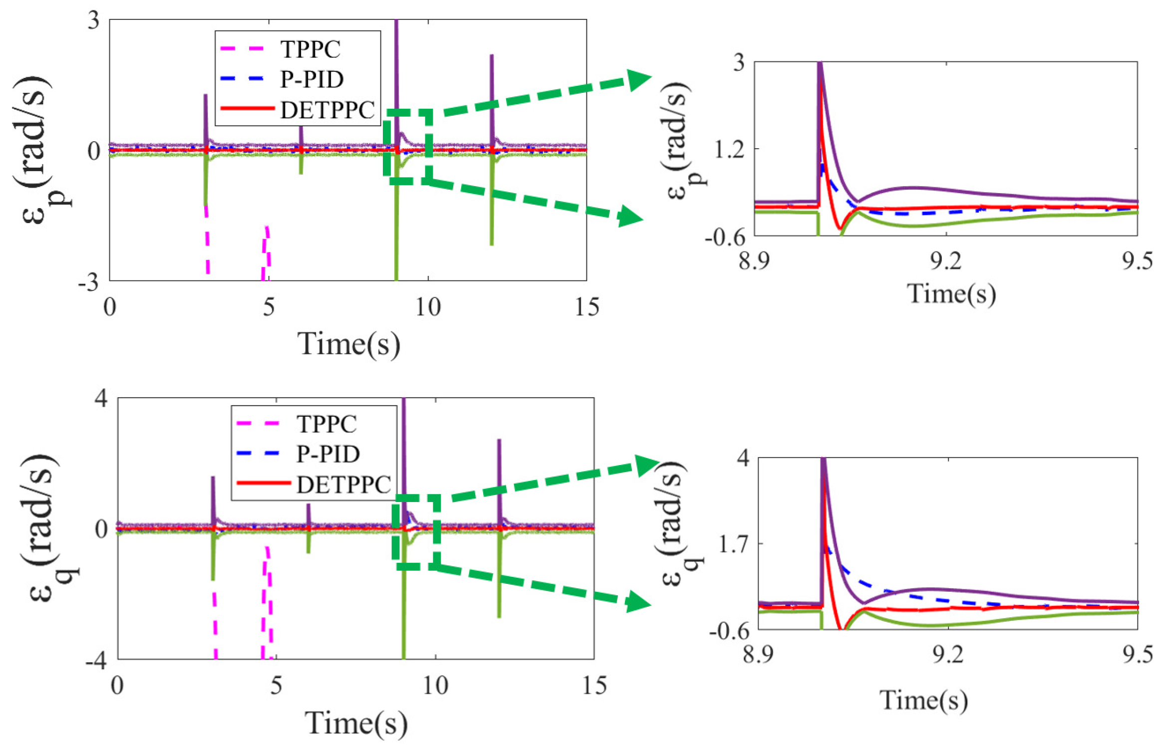 Aerospace 11 00301 g008