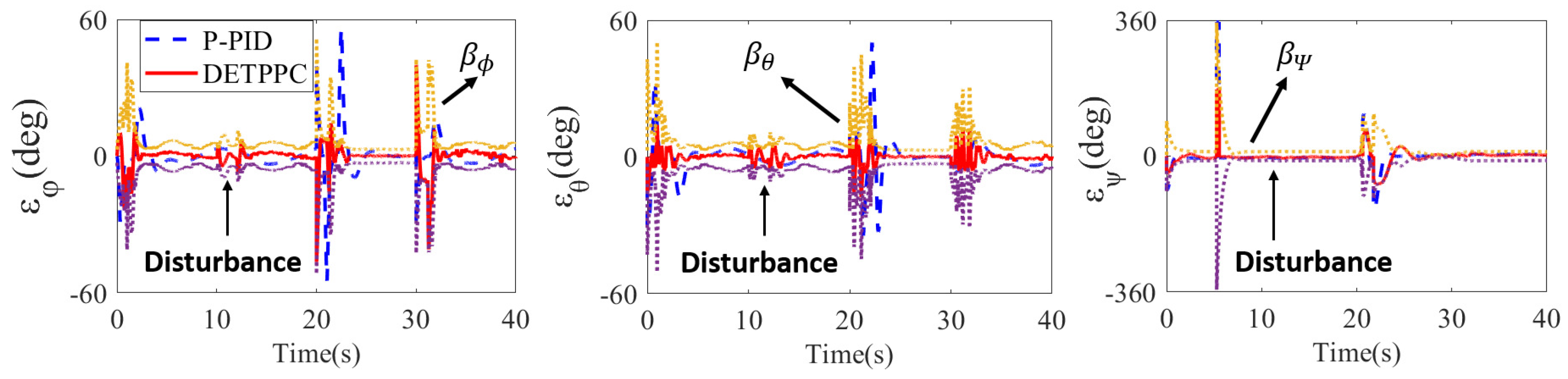 Aerospace 11 00301 g016