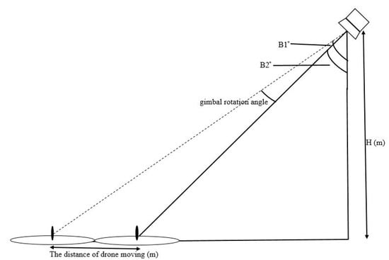 Aerospace 11 00302 g023