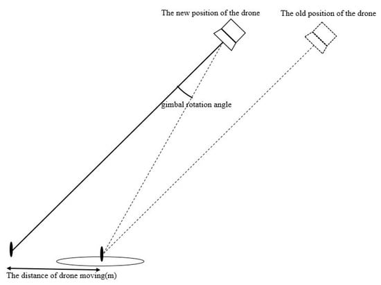 Aerospace 11 00302 g024