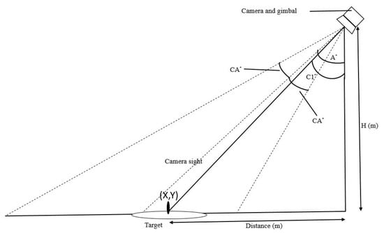 Aerospace 11 00302 g026