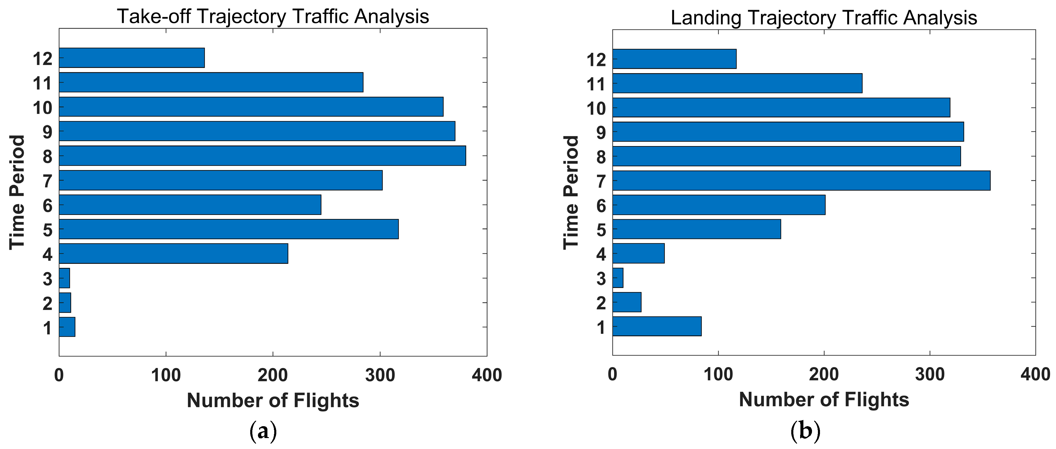 Aerospace 11 00313 g007