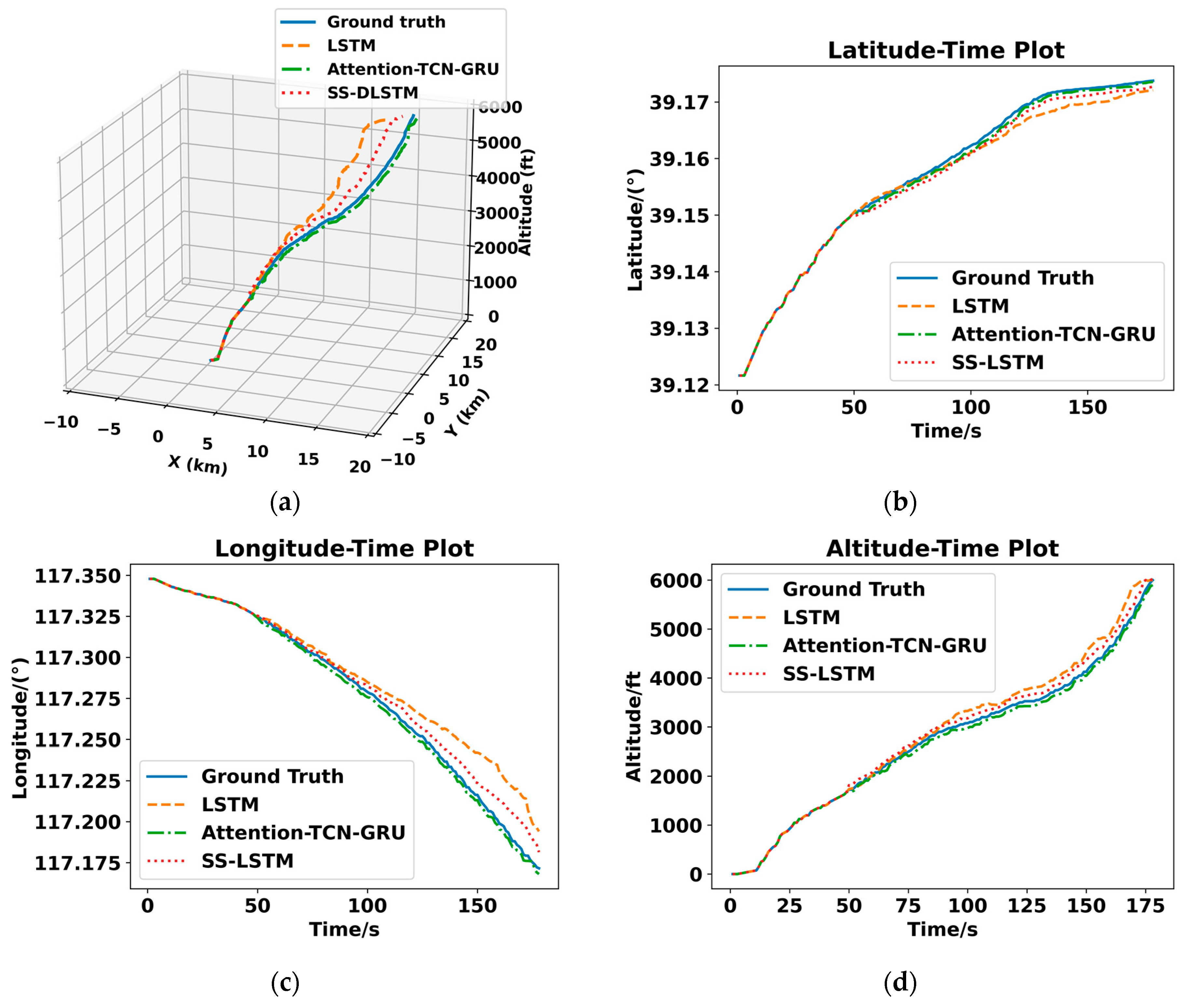 Aerospace 11 00313 g010