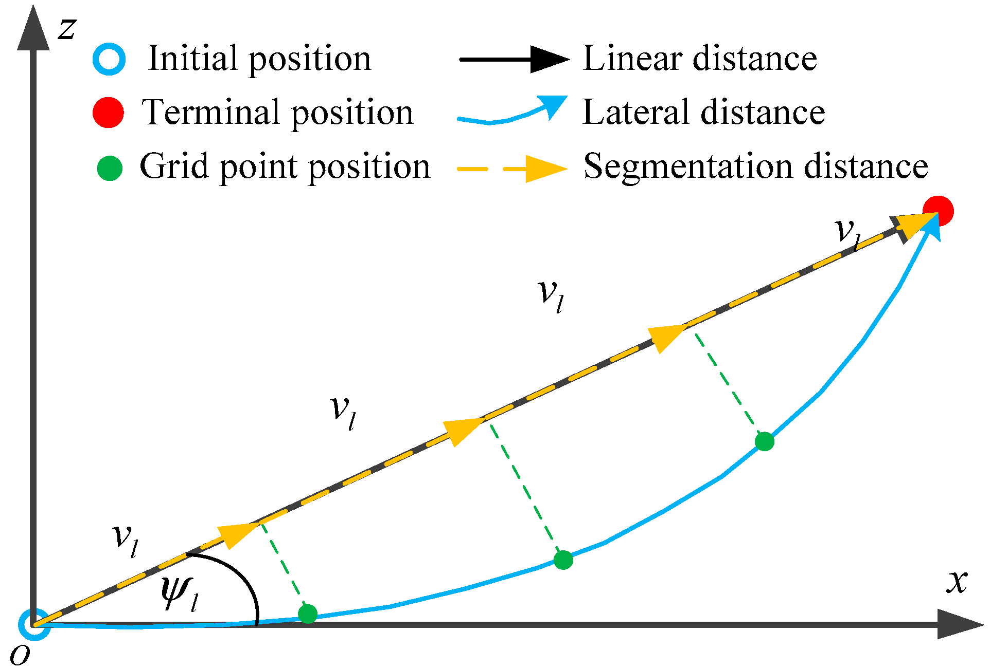 Aerospace 11 00314 g001