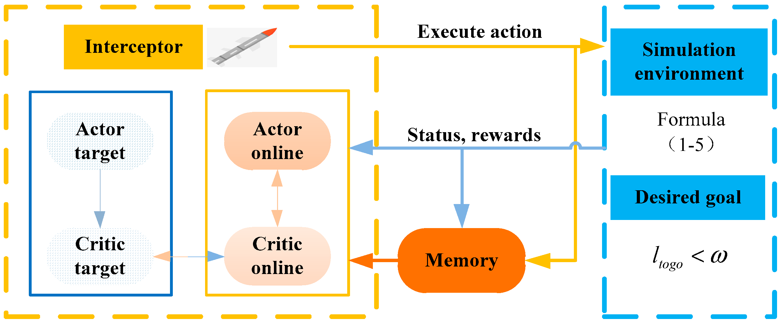 Aerospace 11 00314 g002