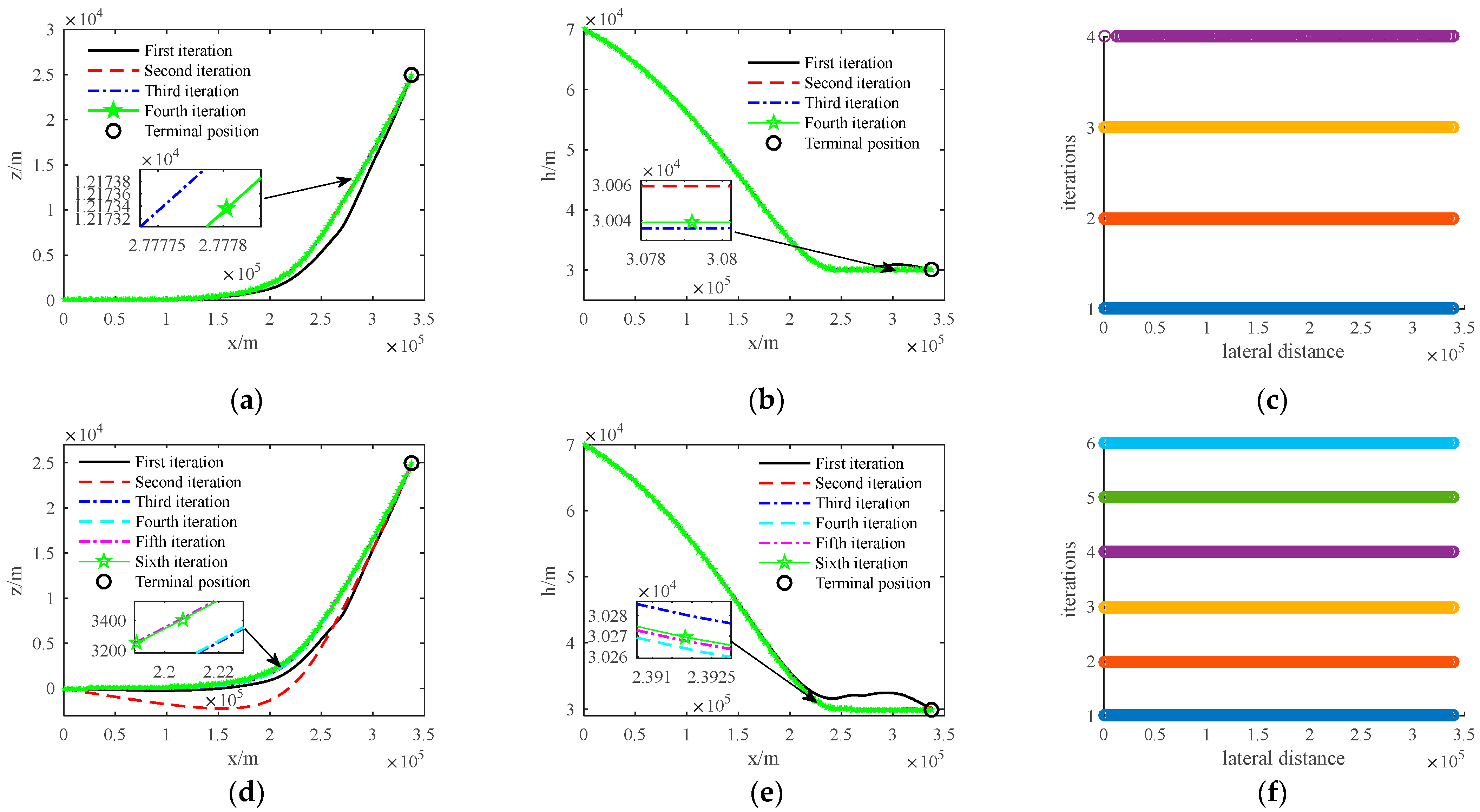 Aerospace 11 00314 g006