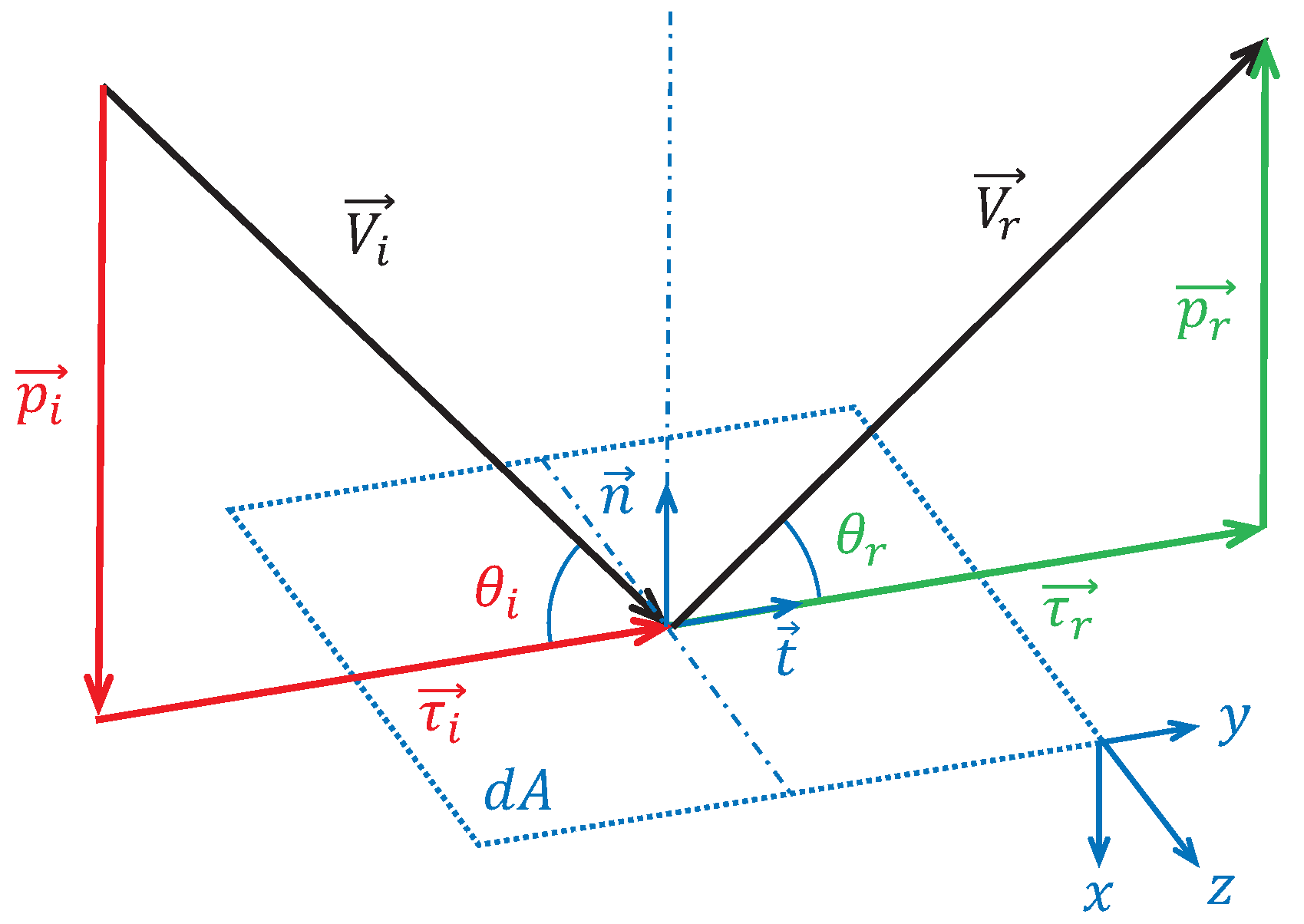 Aerospace 11 00315 g003