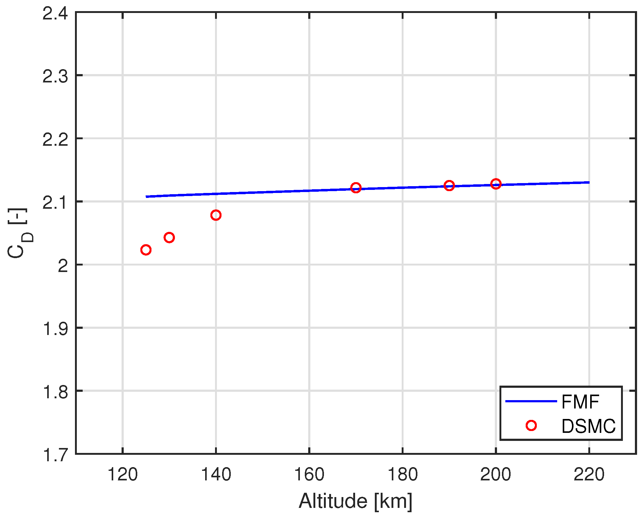 Aerospace 11 00315 g004
