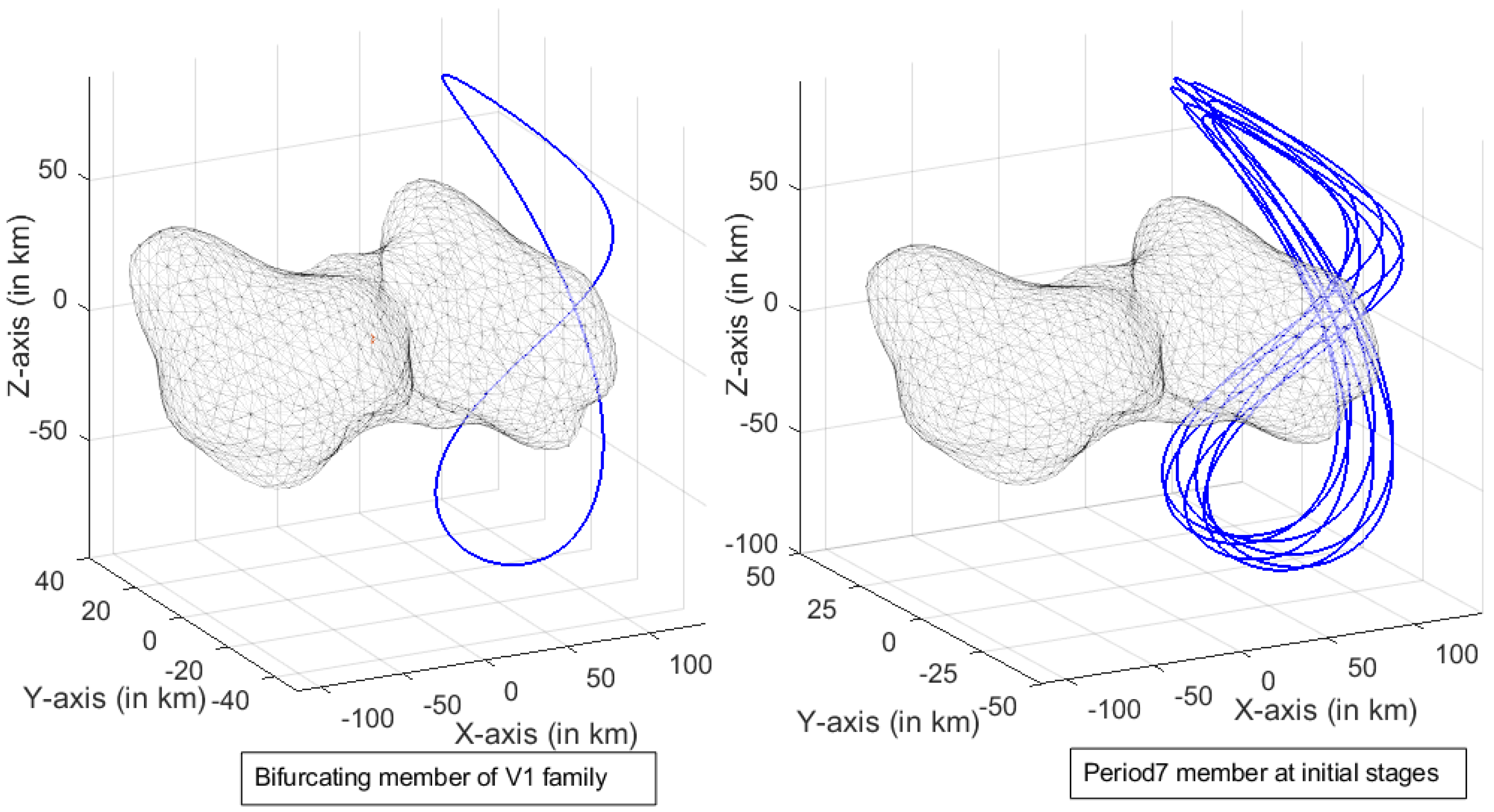 Aerospace 11 00316 g004