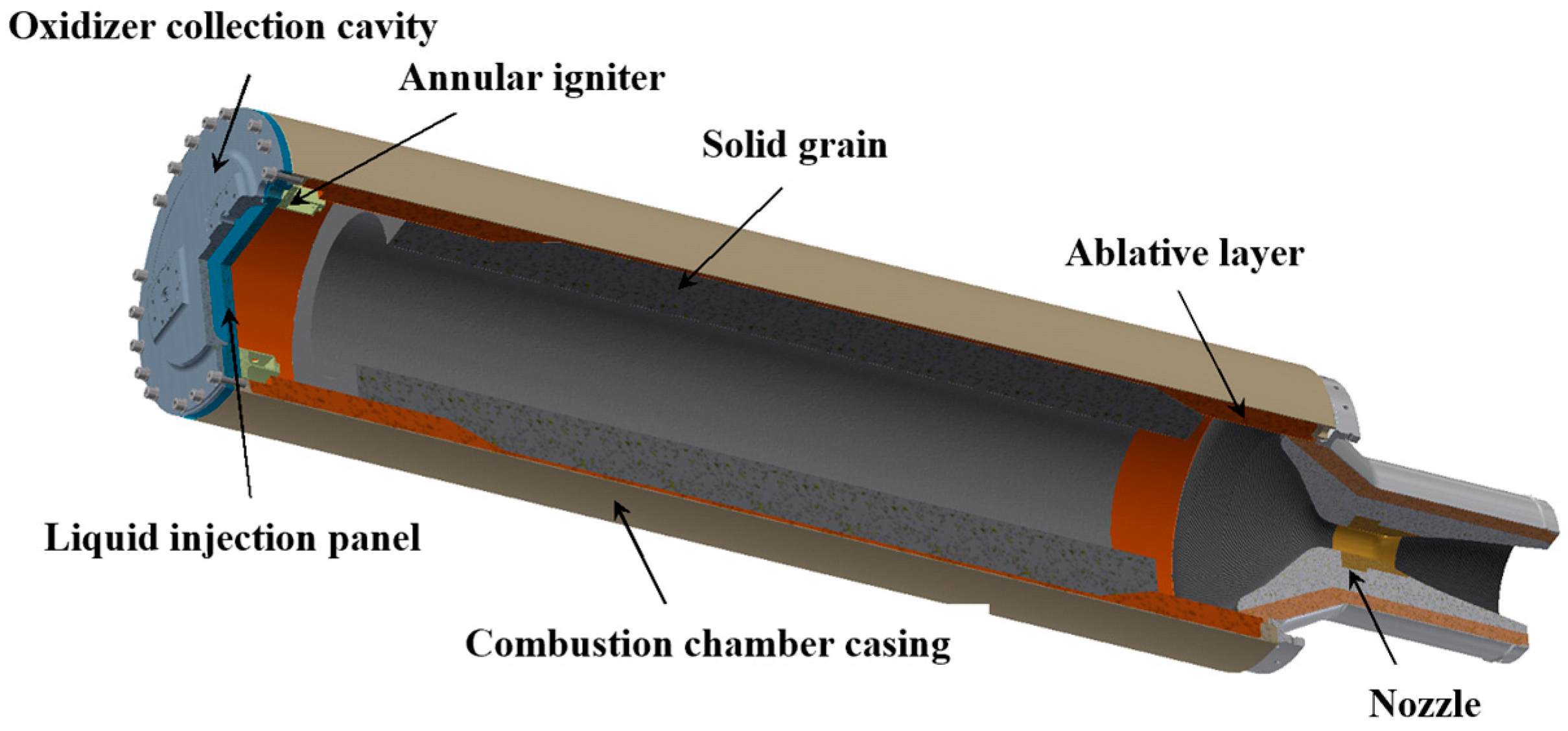 Aerospace 11 00318 g004