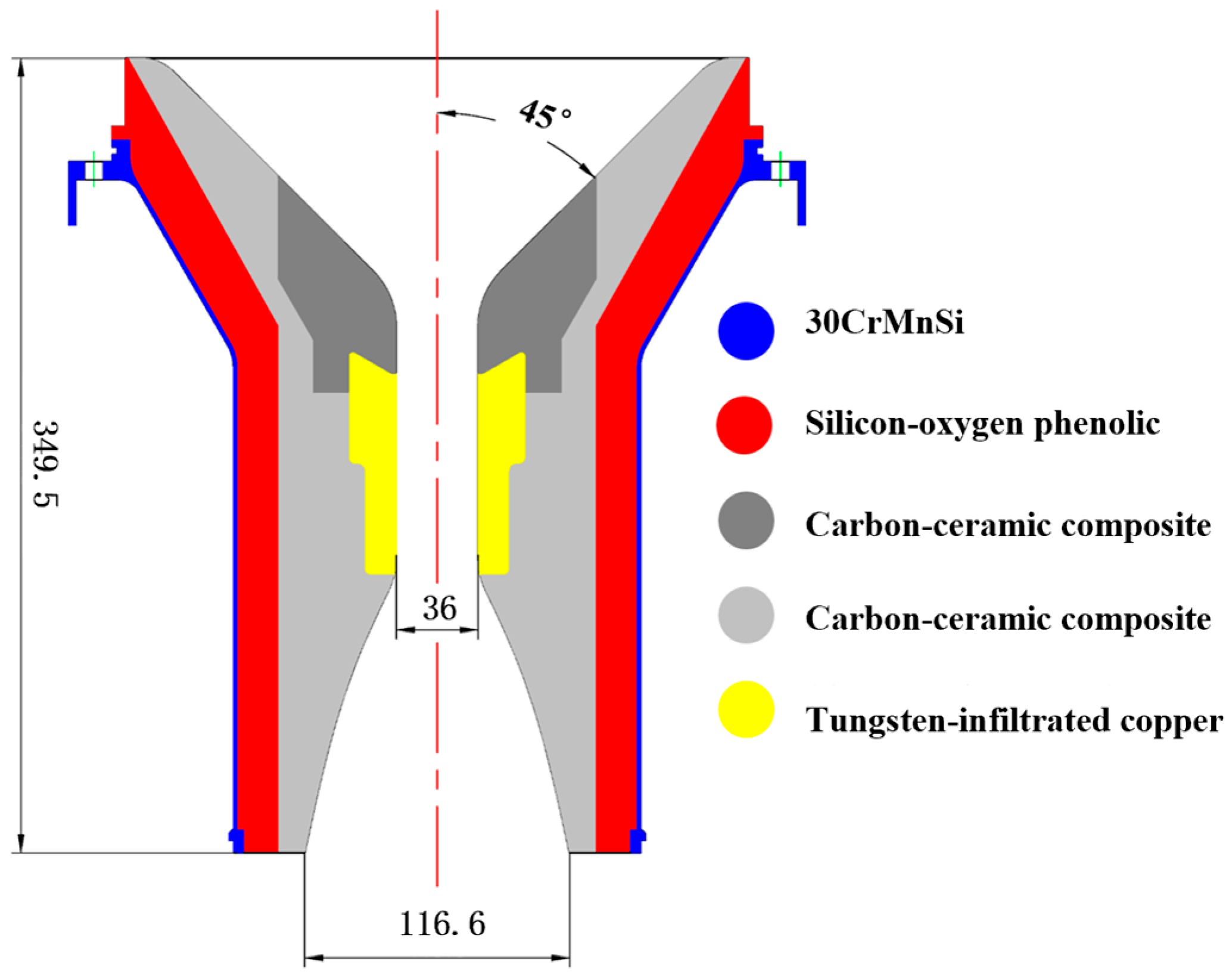 Aerospace 11 00318 g008