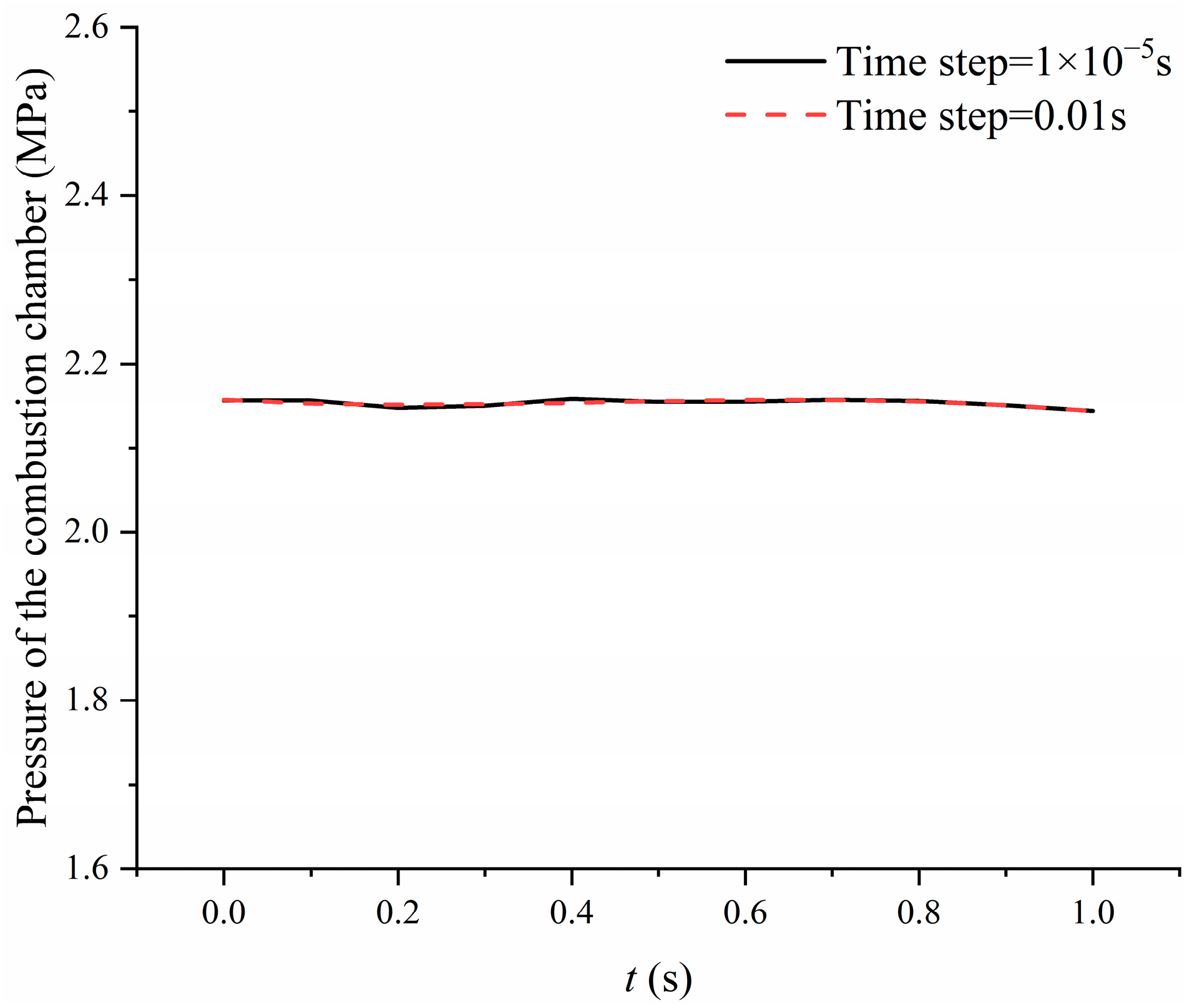 Aerospace 11 00318 g011