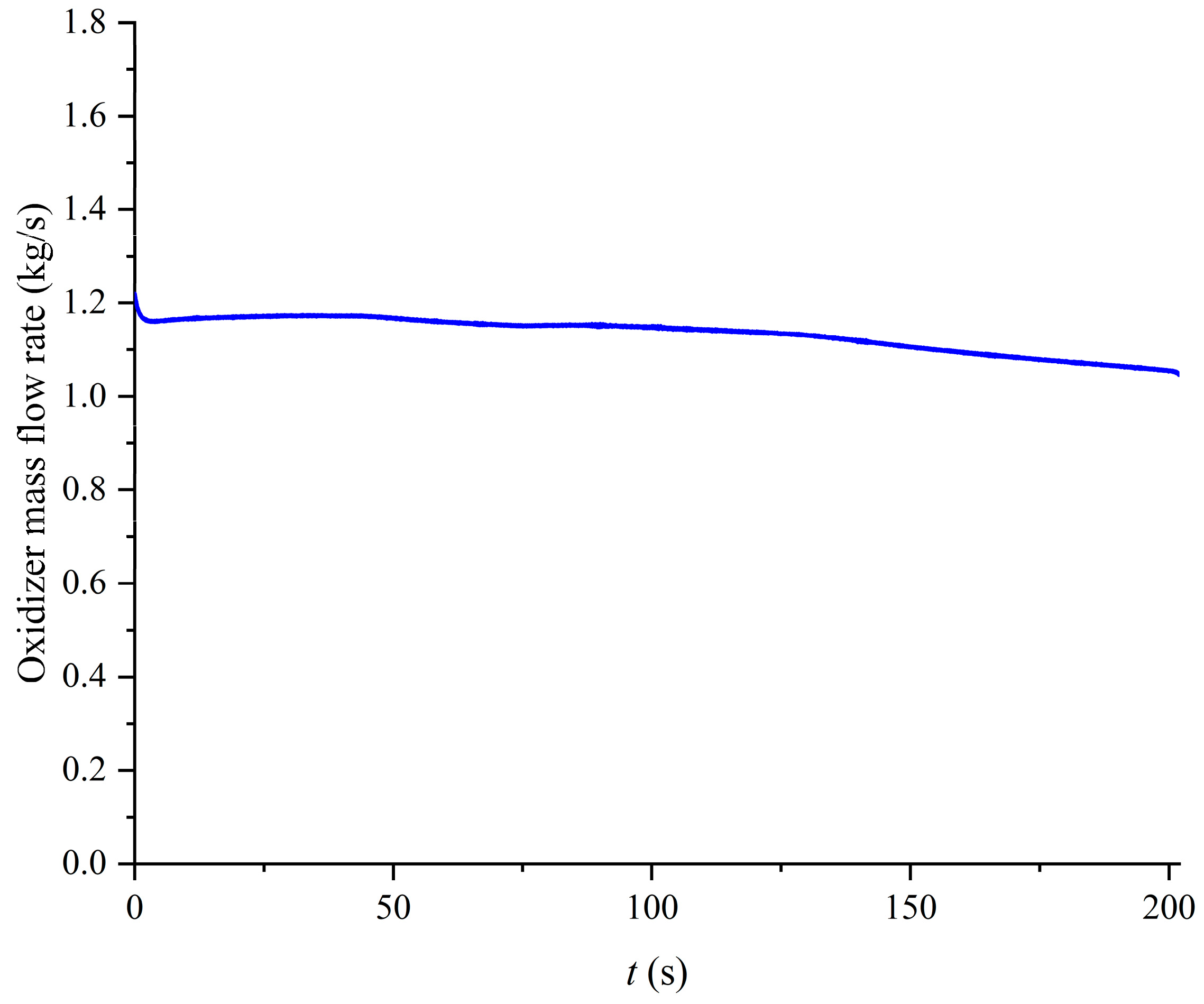 Aerospace 11 00318 g014