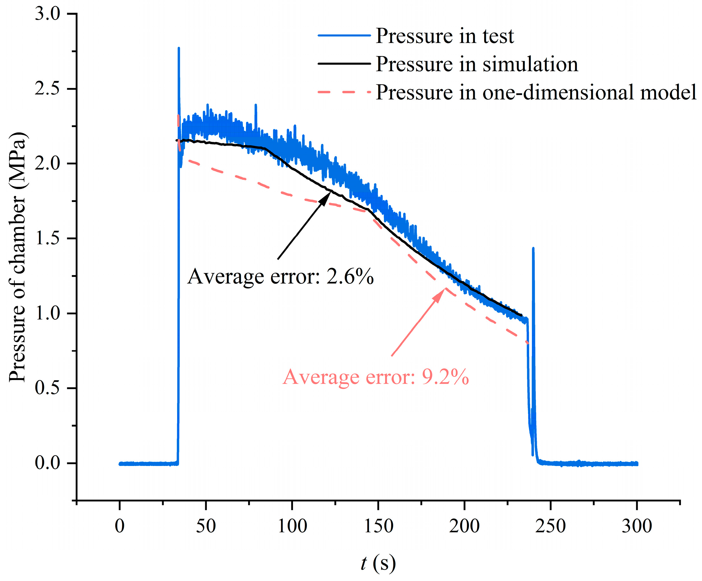 Aerospace 11 00318 g017