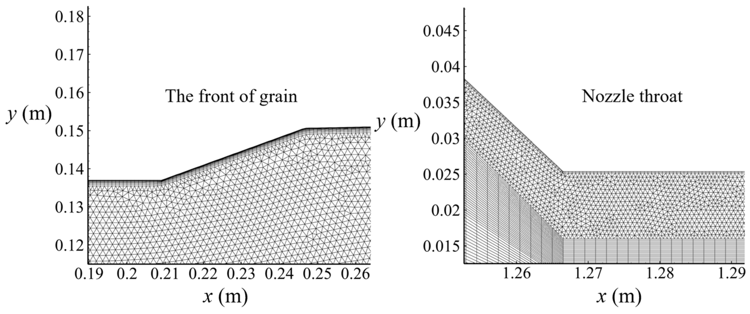 Aerospace 11 00318 g021