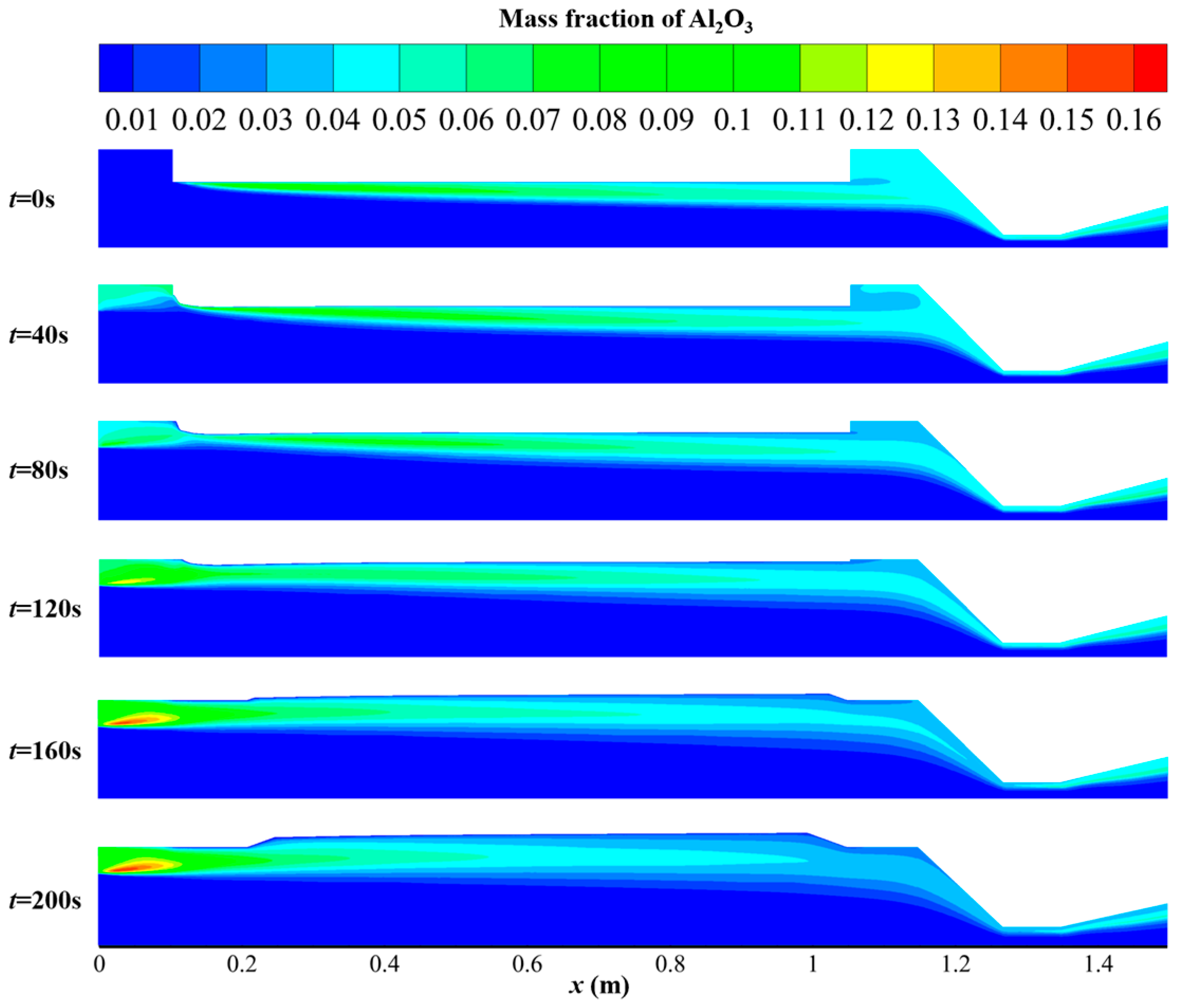 Aerospace 11 00318 g023