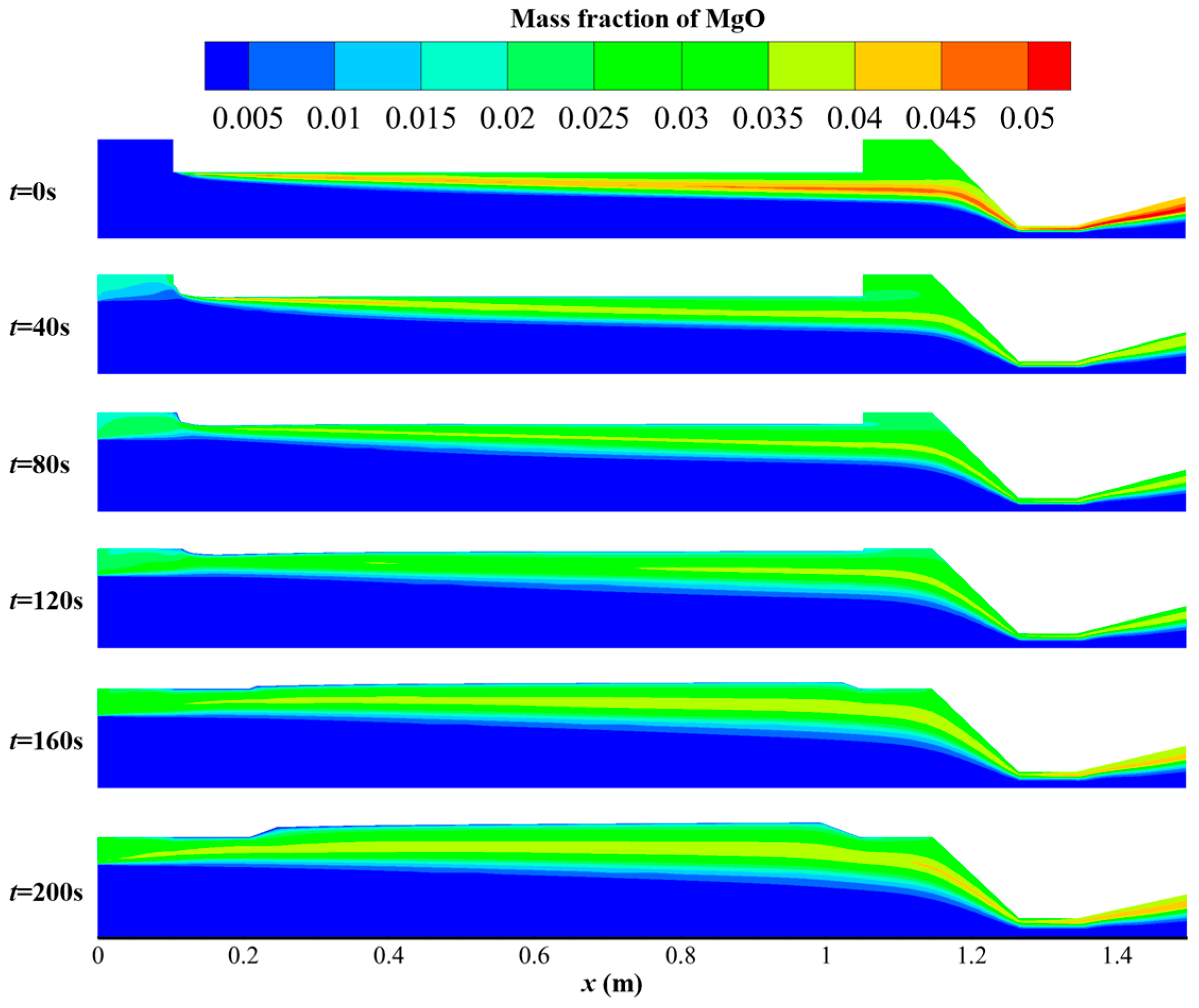 Aerospace 11 00318 g025