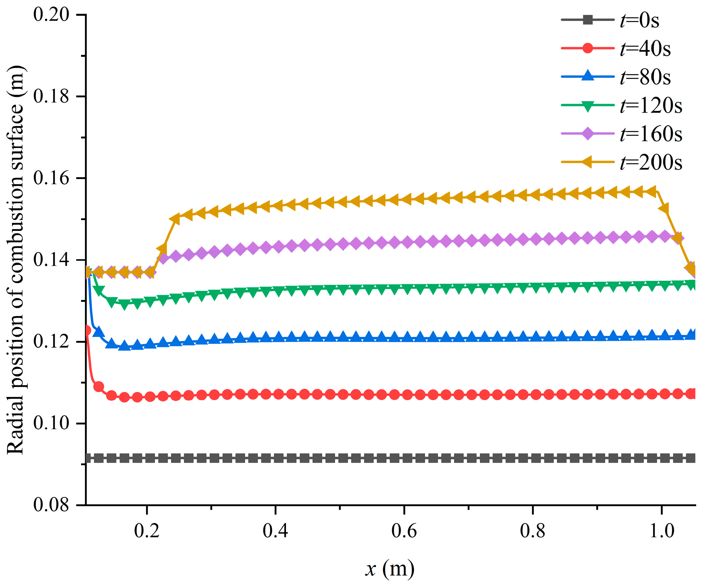 Aerospace 11 00318 g026