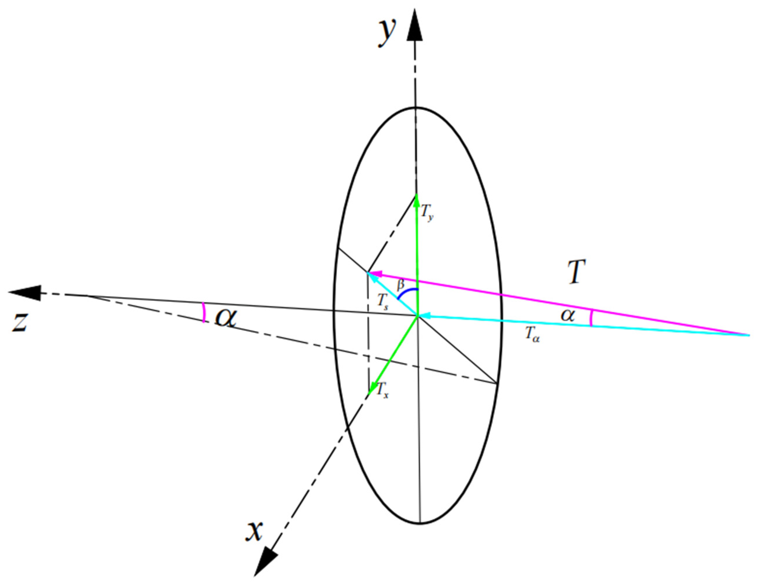 Aerospace 11 00319 g005